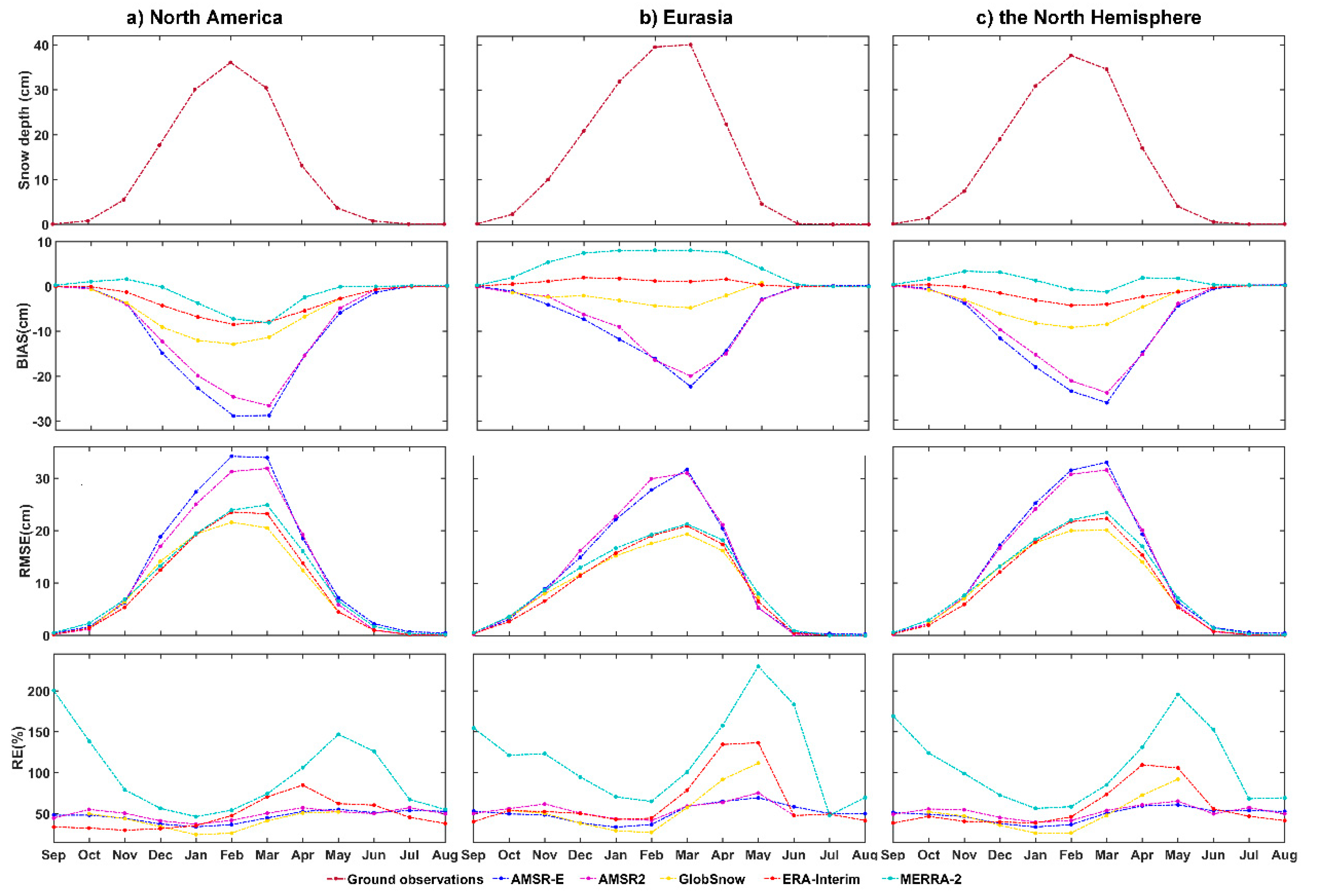 Remotesensing 12 03253 g011