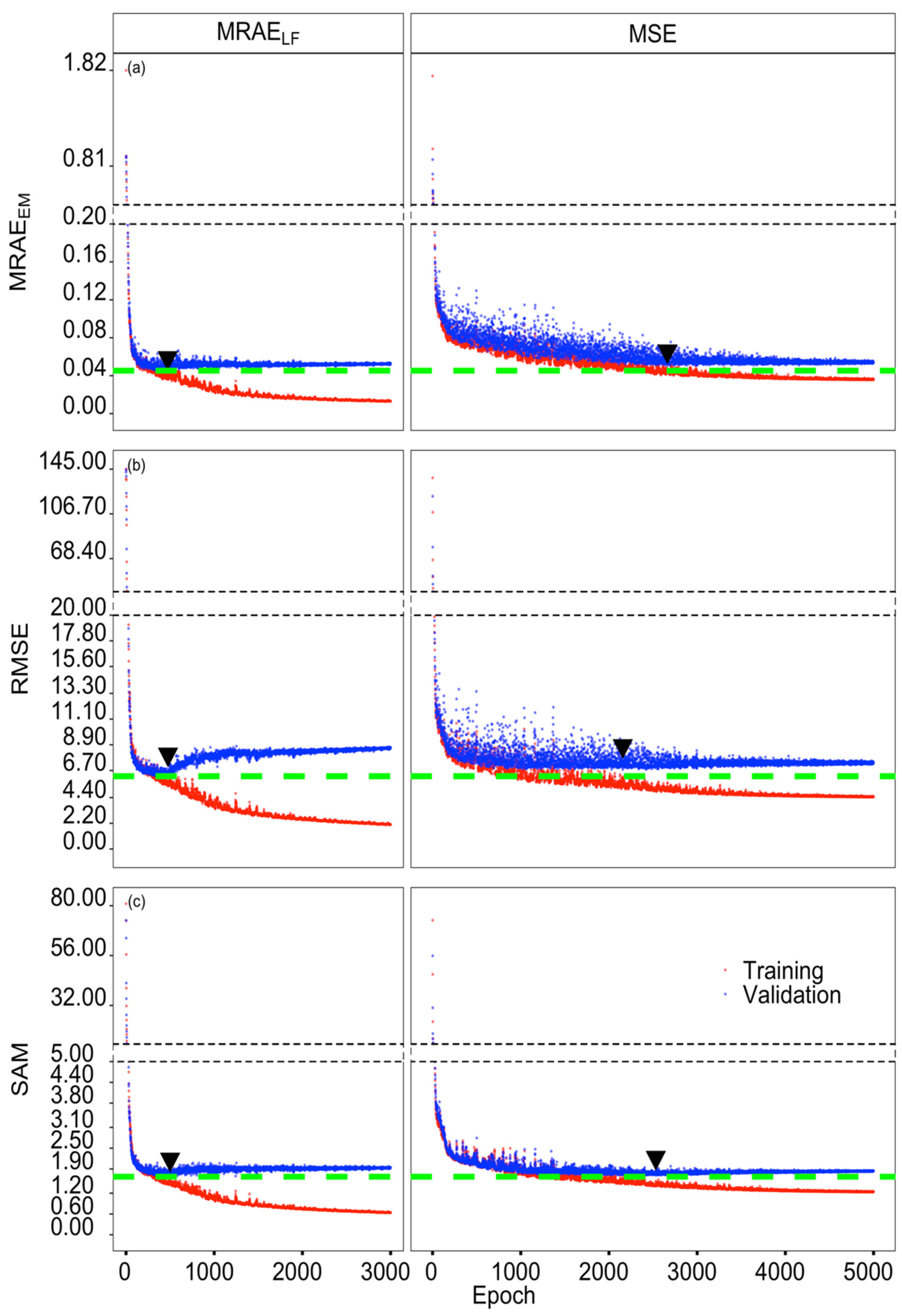Remotesensing 12 03258 g002