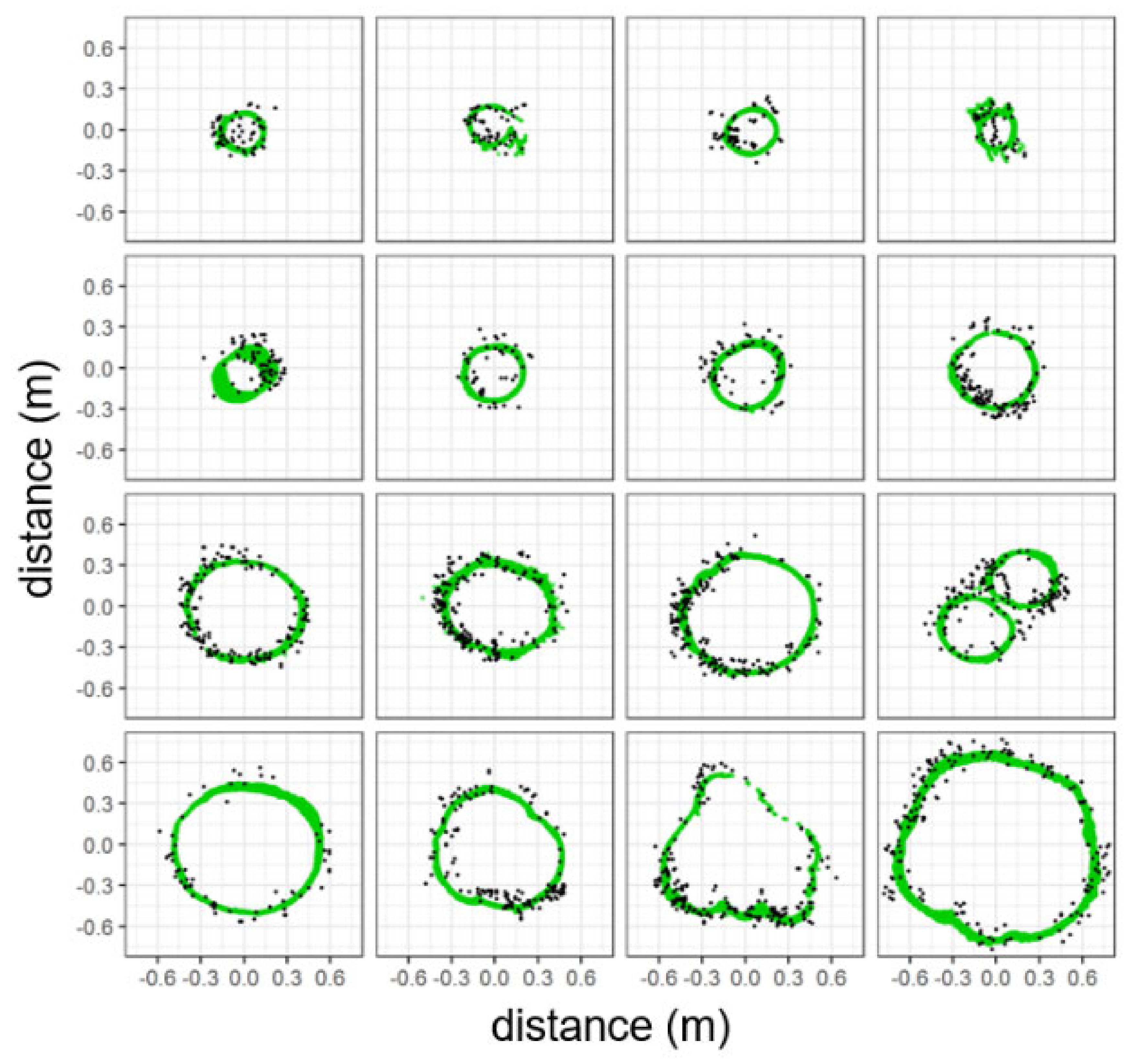 Remotesensing 12 03260 g004