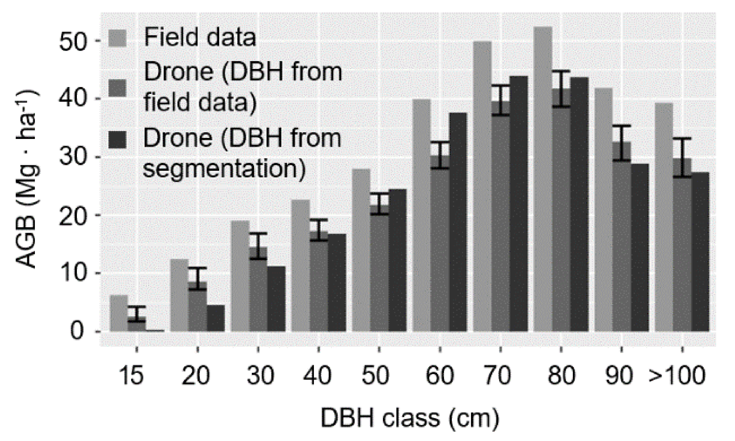 Remotesensing 12 03260 g008