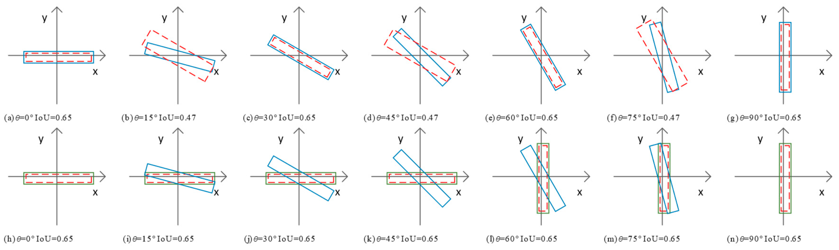 Remotesensing 12 03262 g004