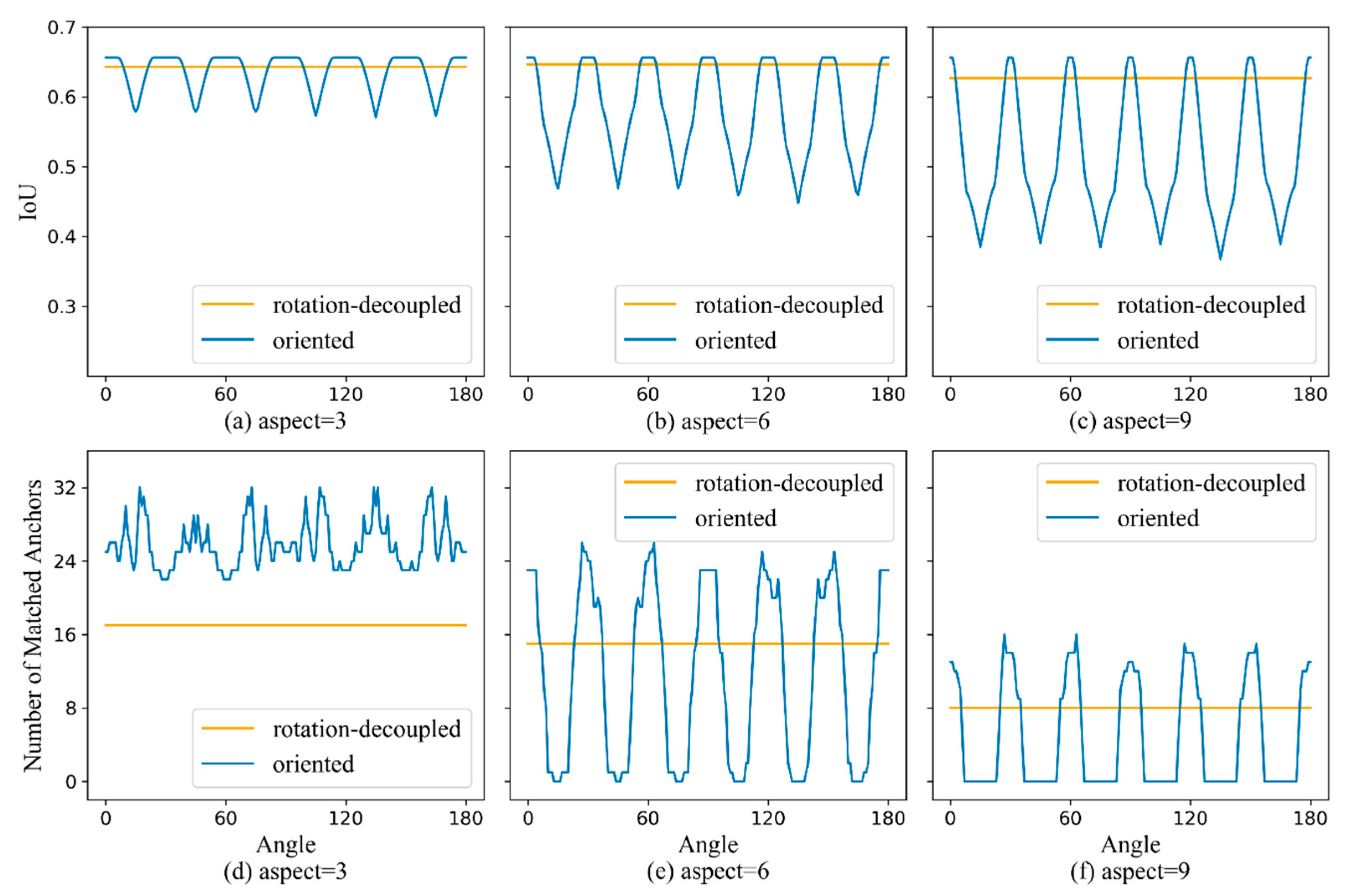 Remotesensing 12 03262 g005
