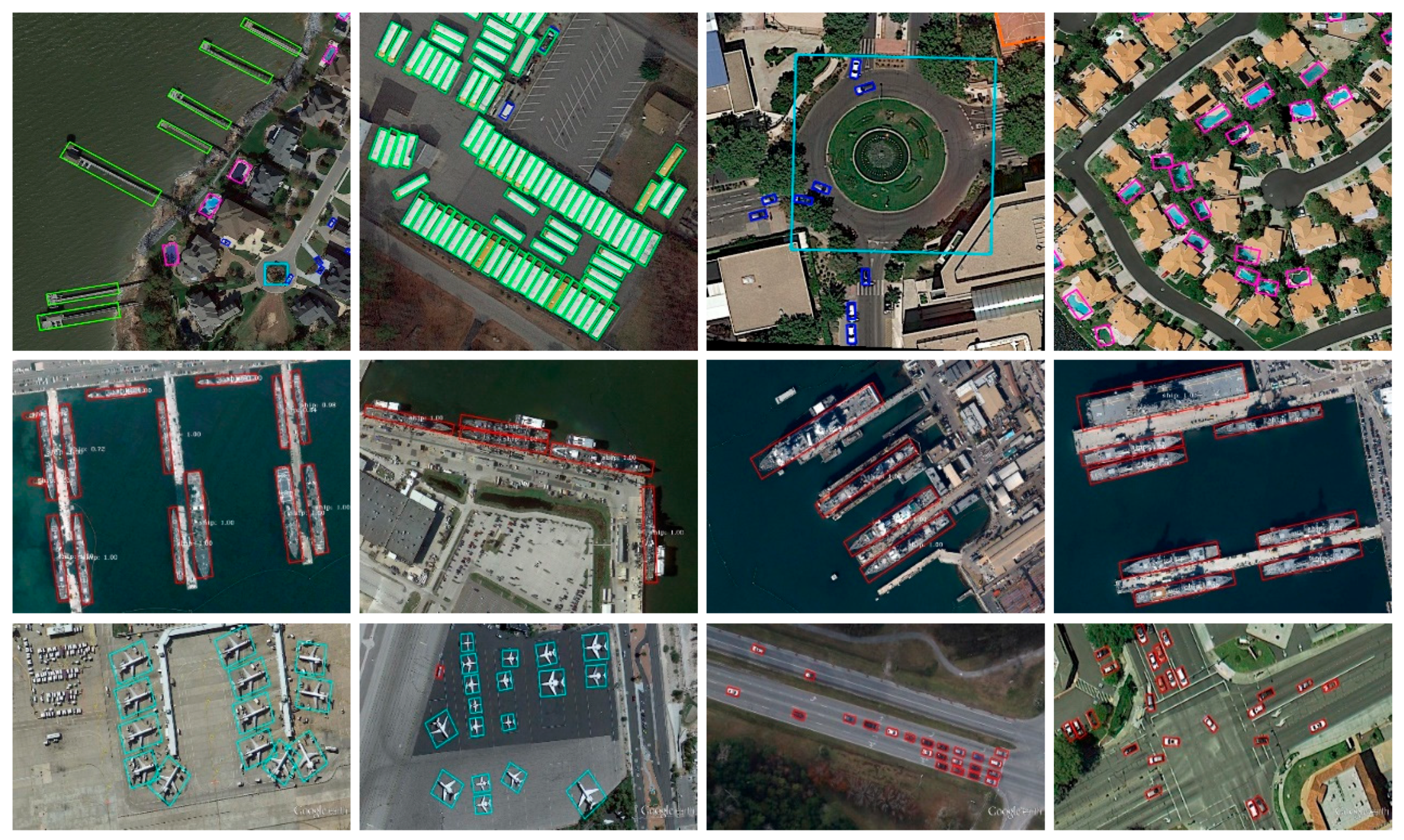 Remotesensing 12 03262 g006