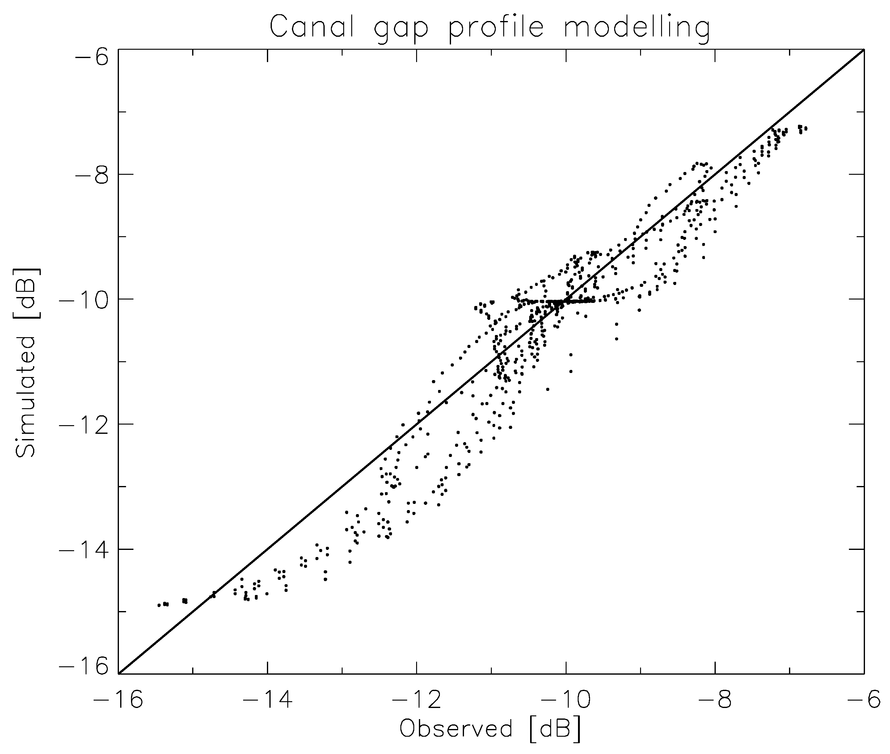 Remotesensing 12 03263 g007