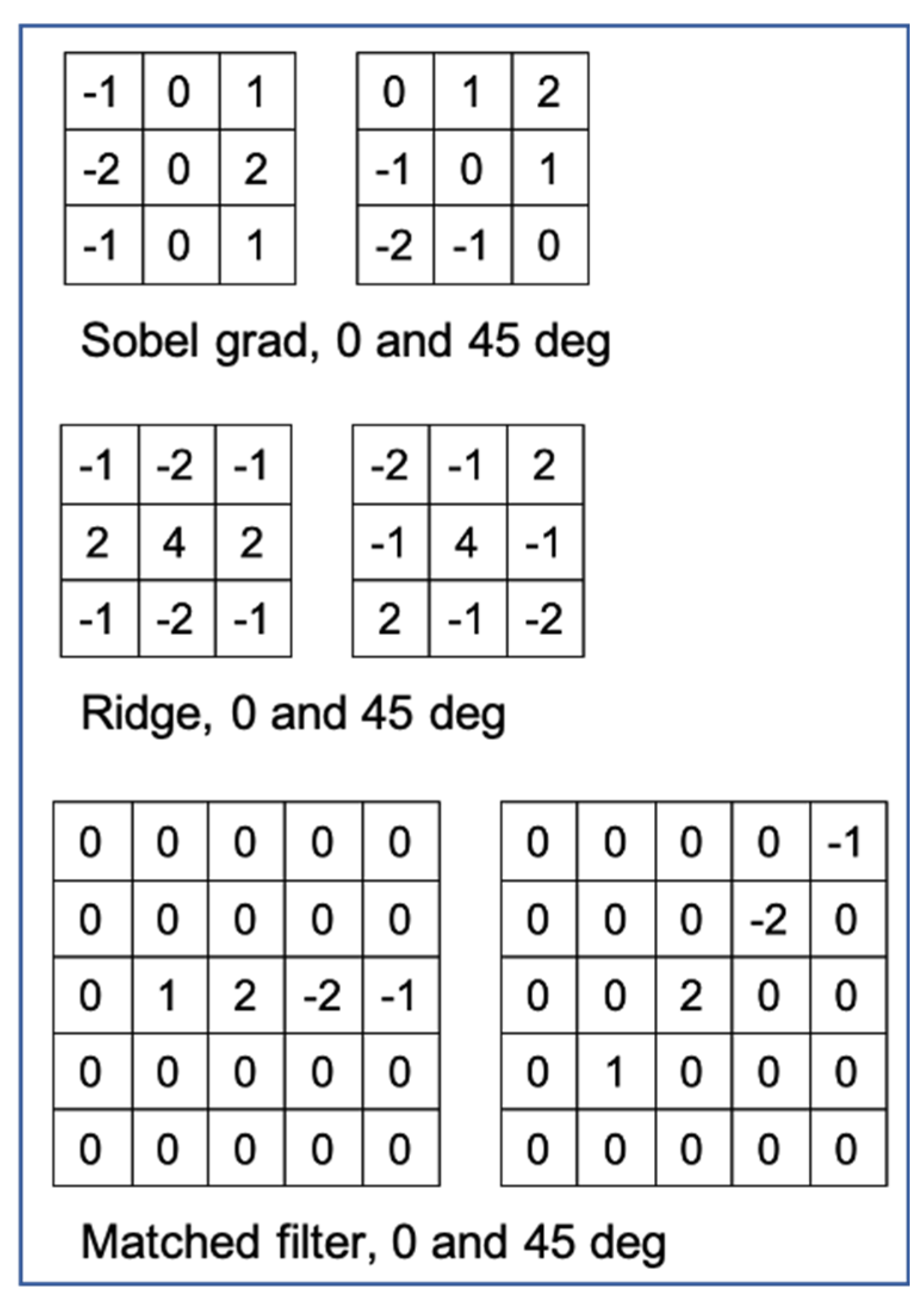 Remotesensing 12 03263 g008