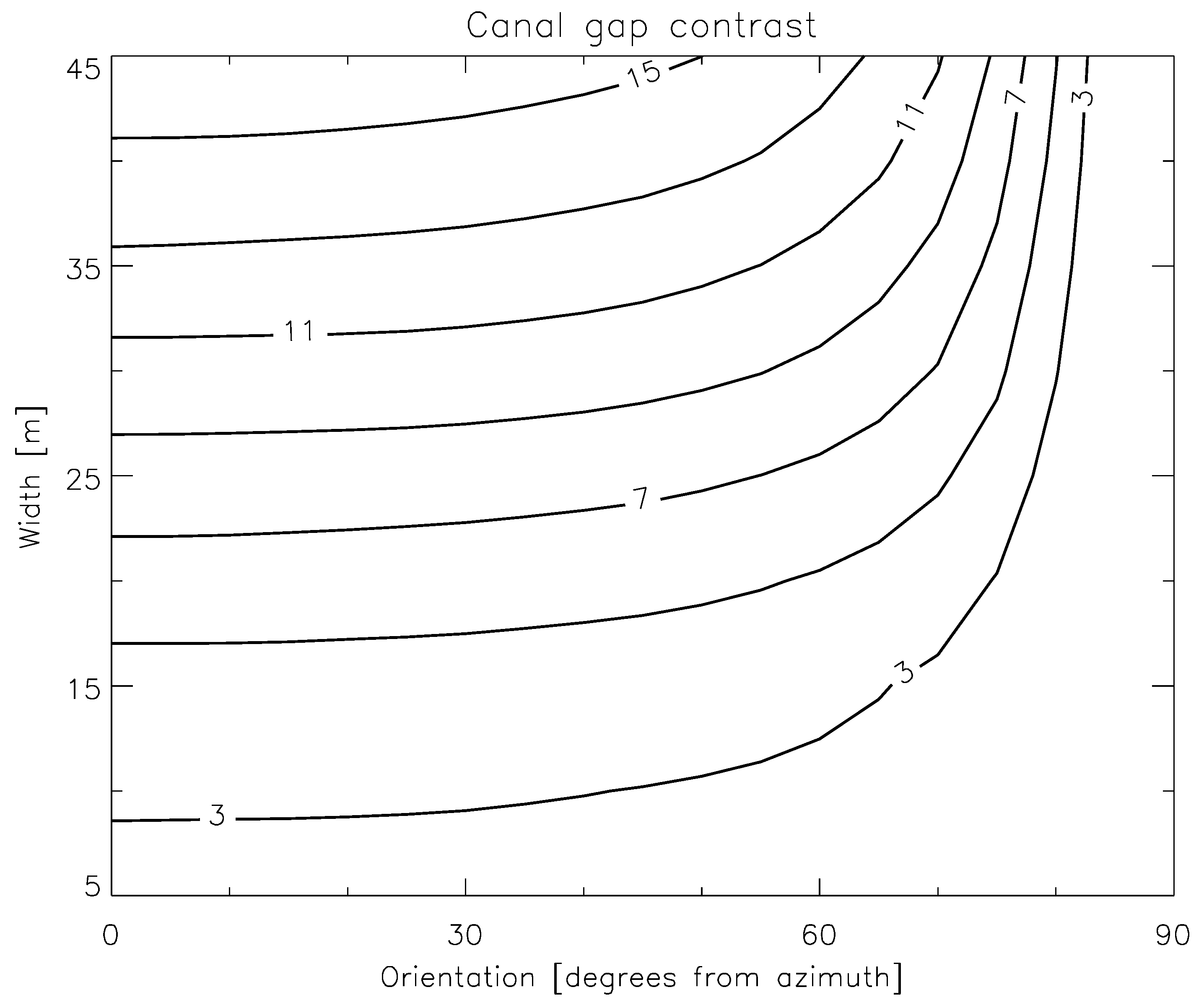 Remotesensing 12 03263 g009