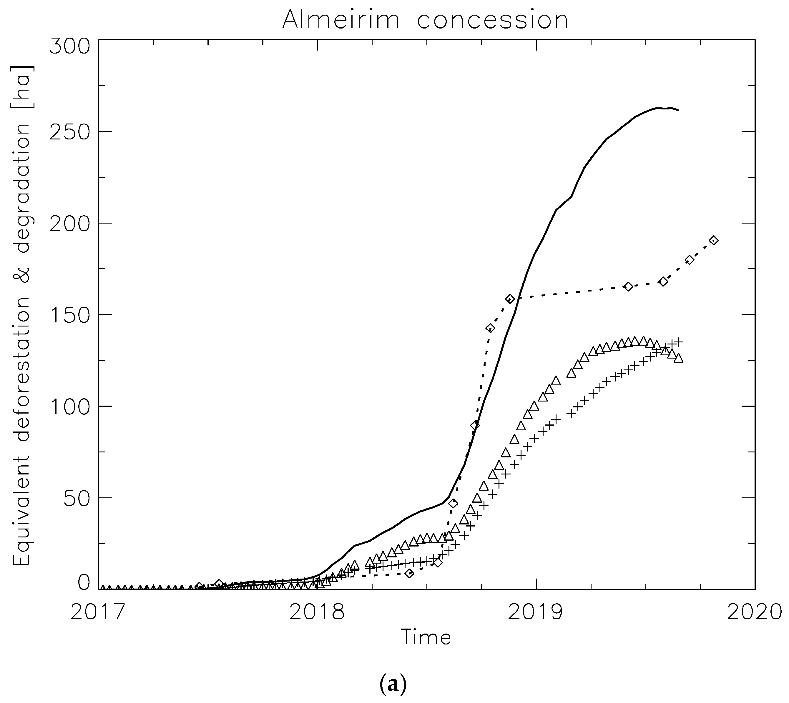 Remotesensing 12 03263 g018a
