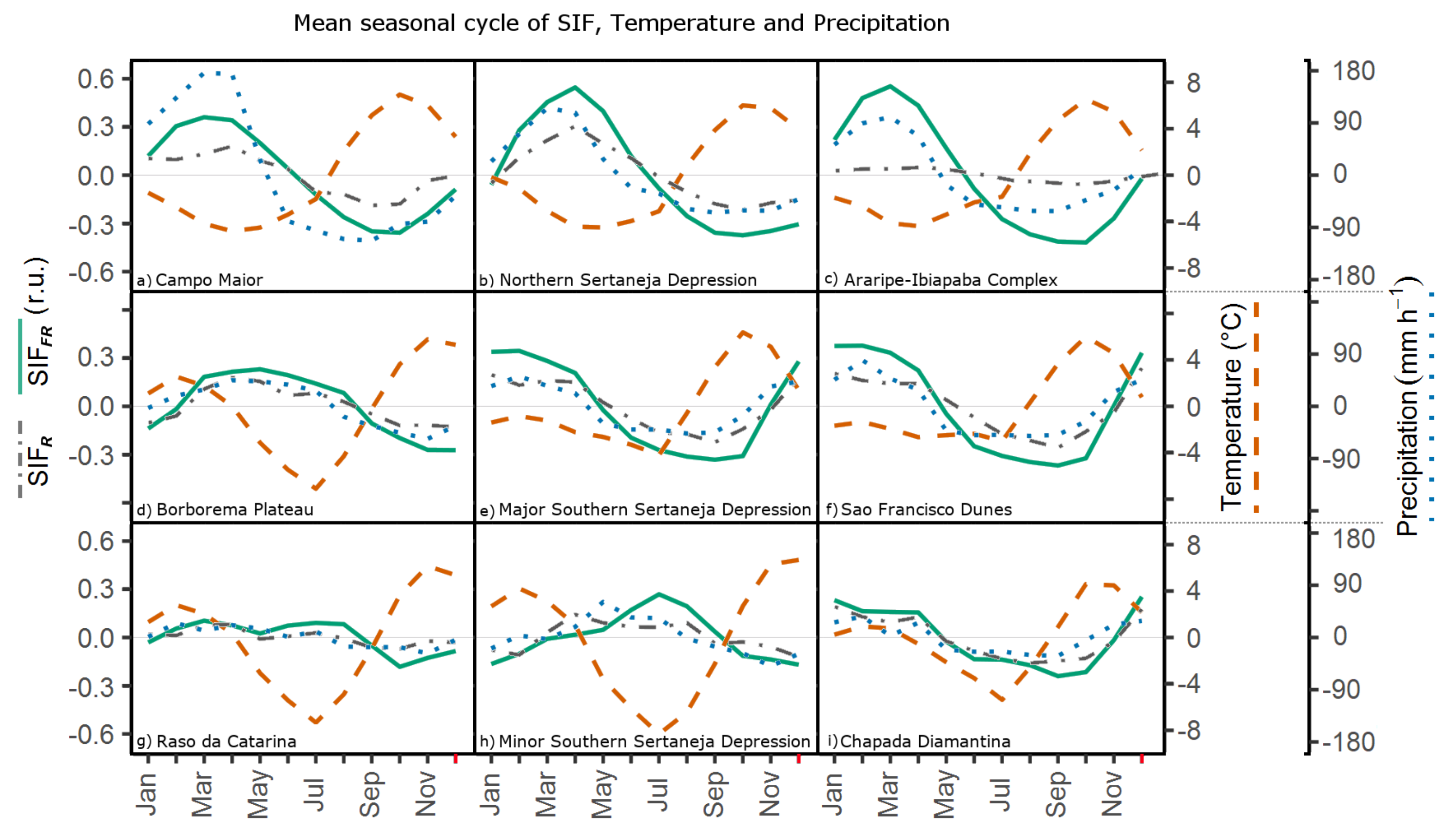 Remotesensing 12 03264 g004 Remotesensing 12 03264 g004