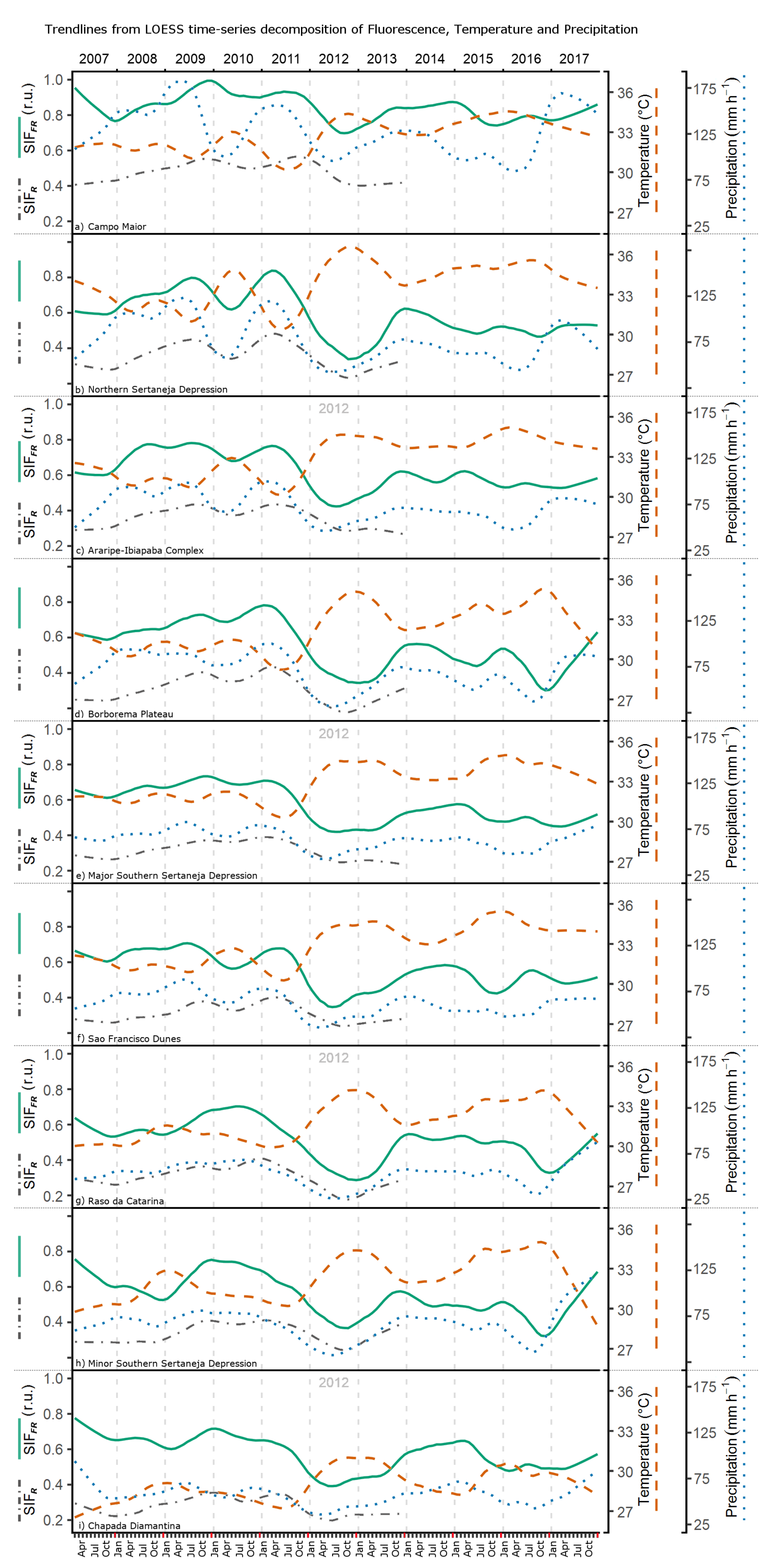 Remotesensing 12 03264 g005 Remotesensing 12 03264 g005