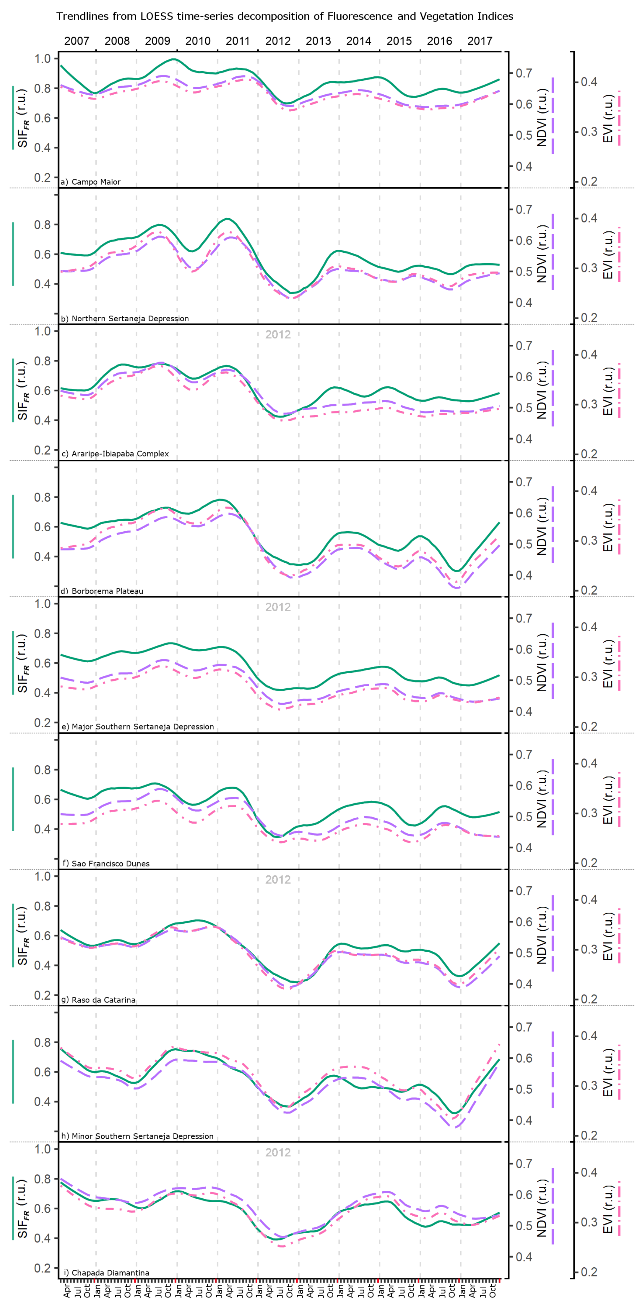 Remotesensing 12 03264 g0a1 Remotesensing 12 03264 g0a1