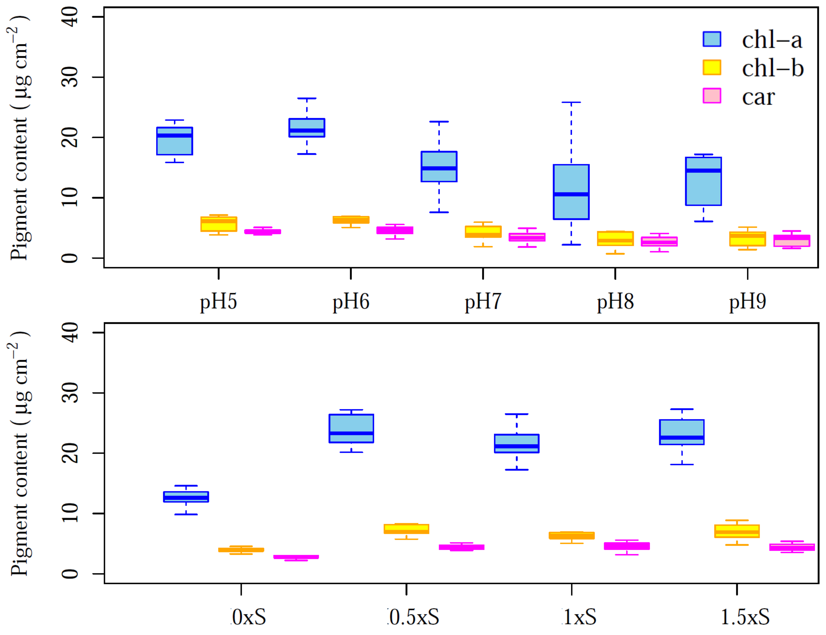 Remotesensing 12 03265 g002 Remotesensing 12 03265 g002