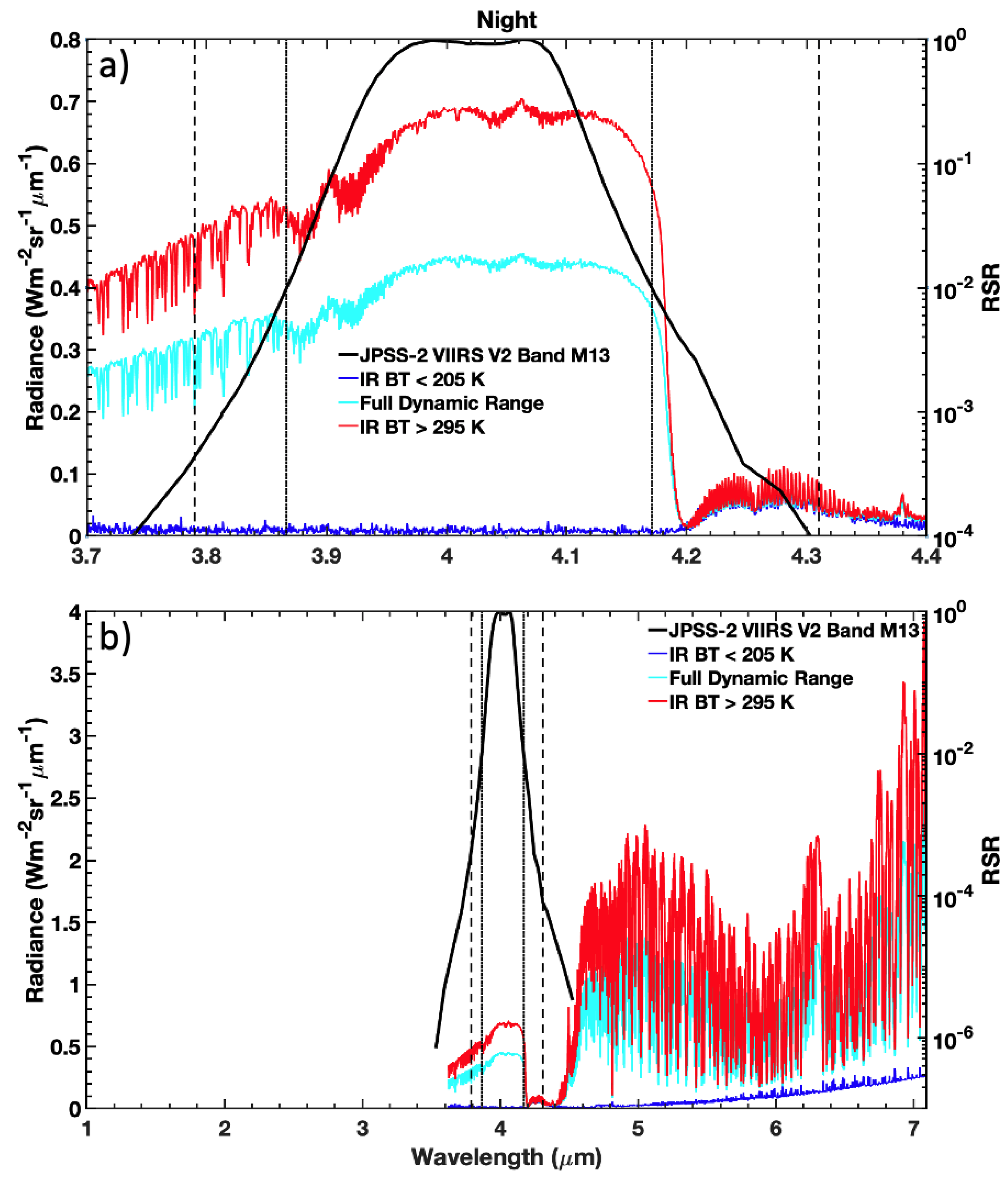 Remotesensing 12 03267 g008