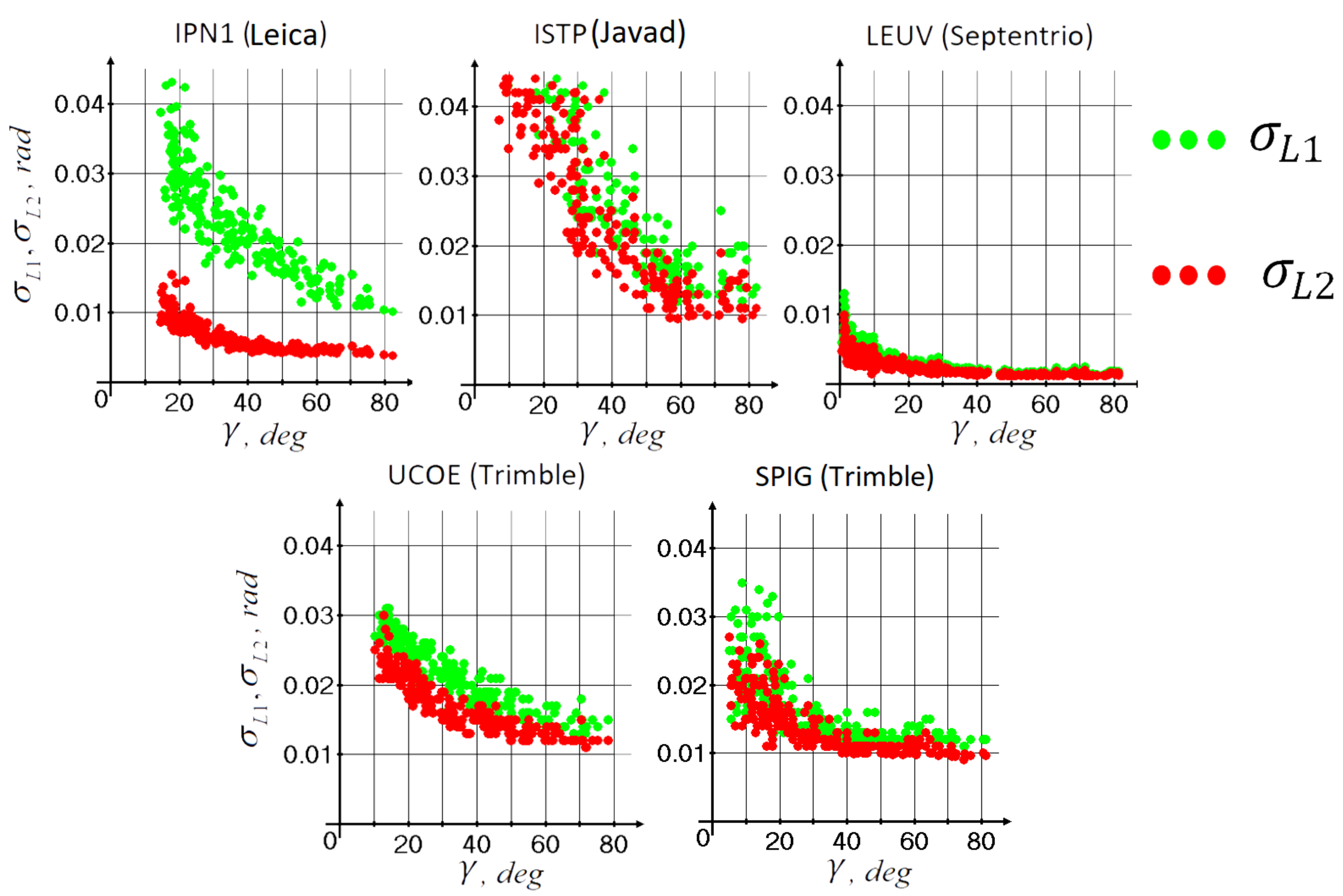 Remotesensing 12 03268 g001