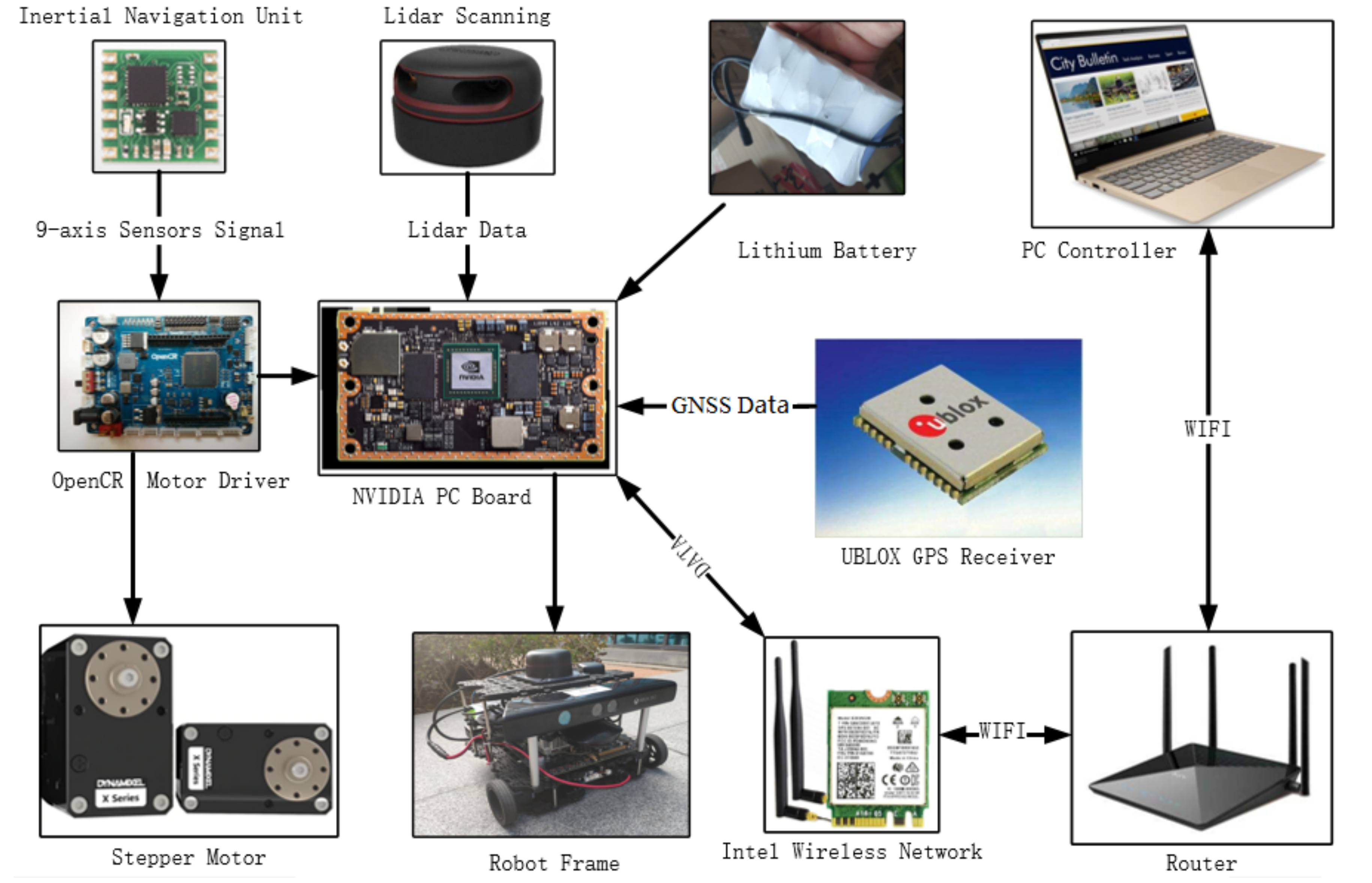 Remotesensing 12 03271 g002