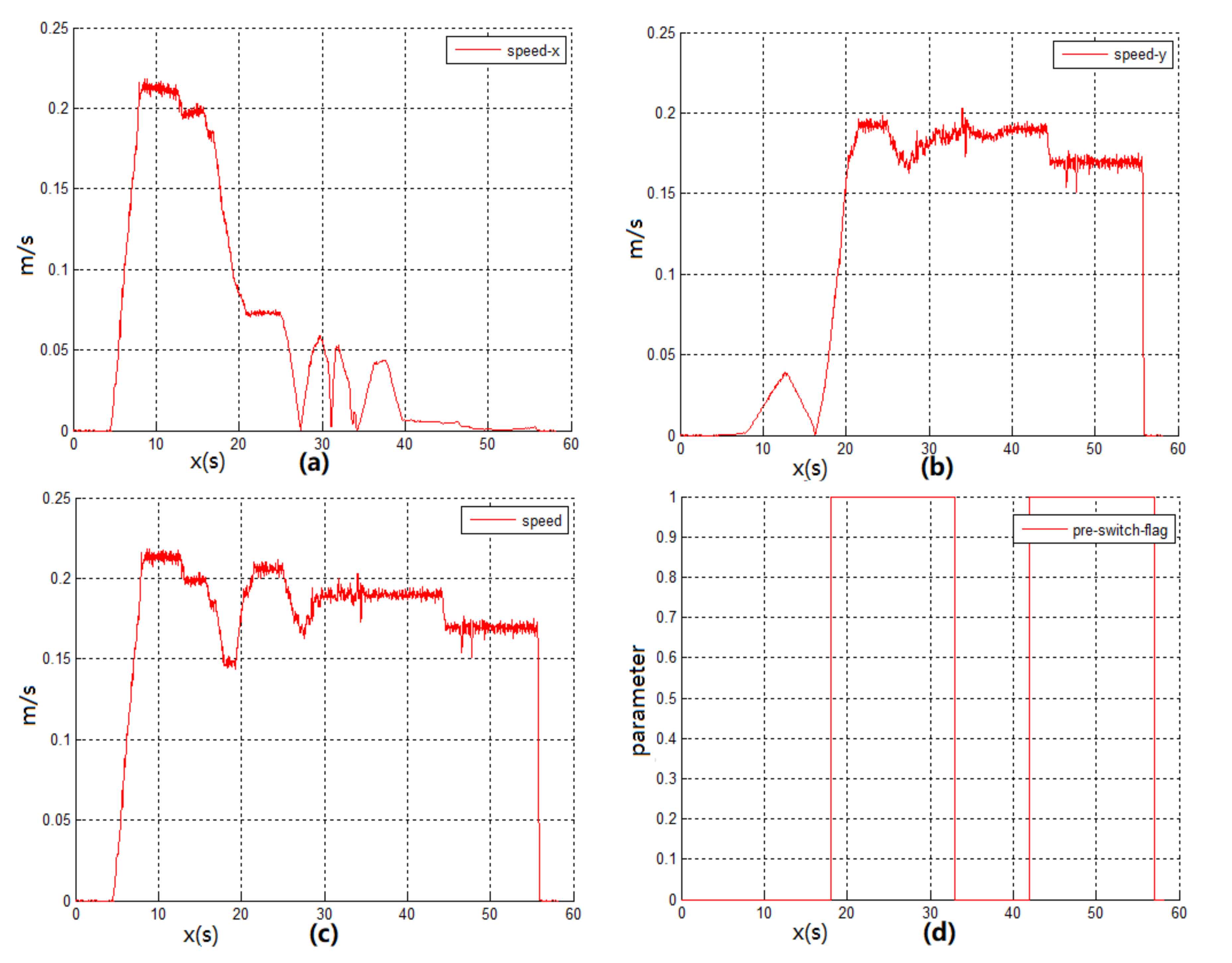 Remotesensing 12 03271 g004