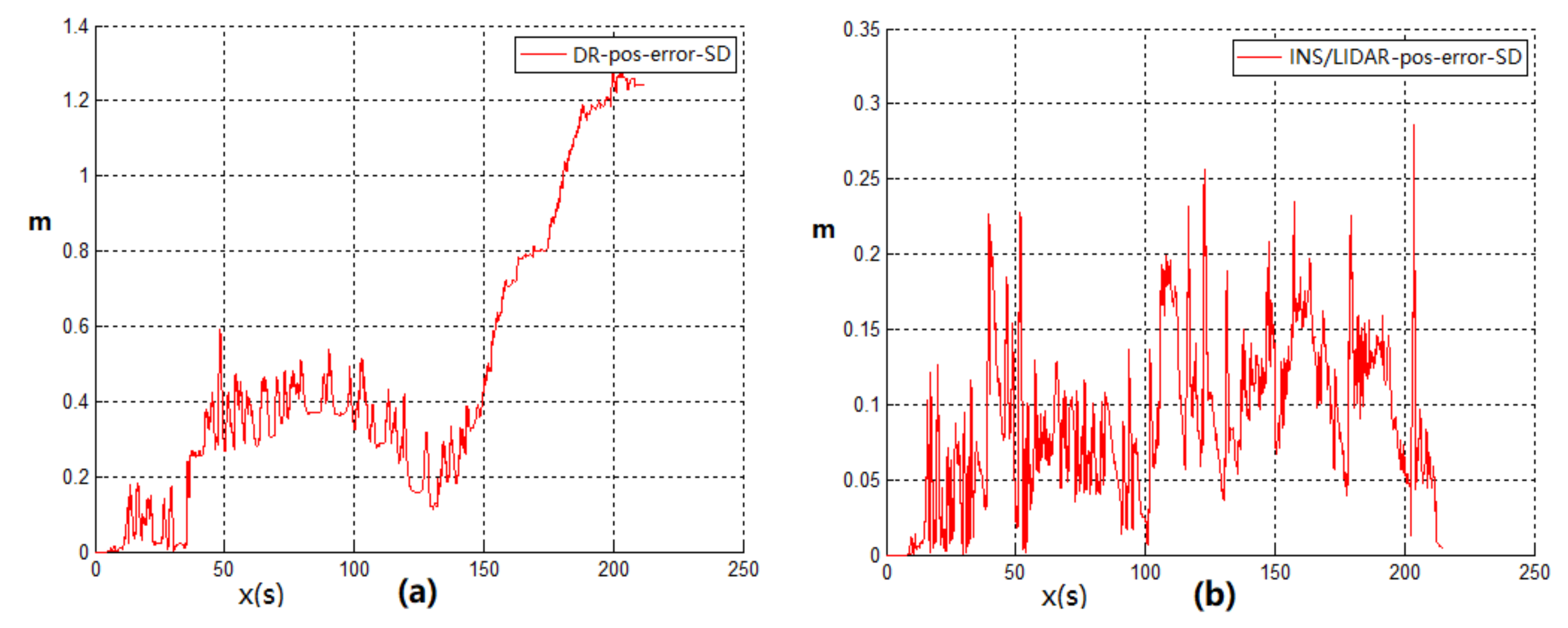 Remotesensing 12 03271 g008