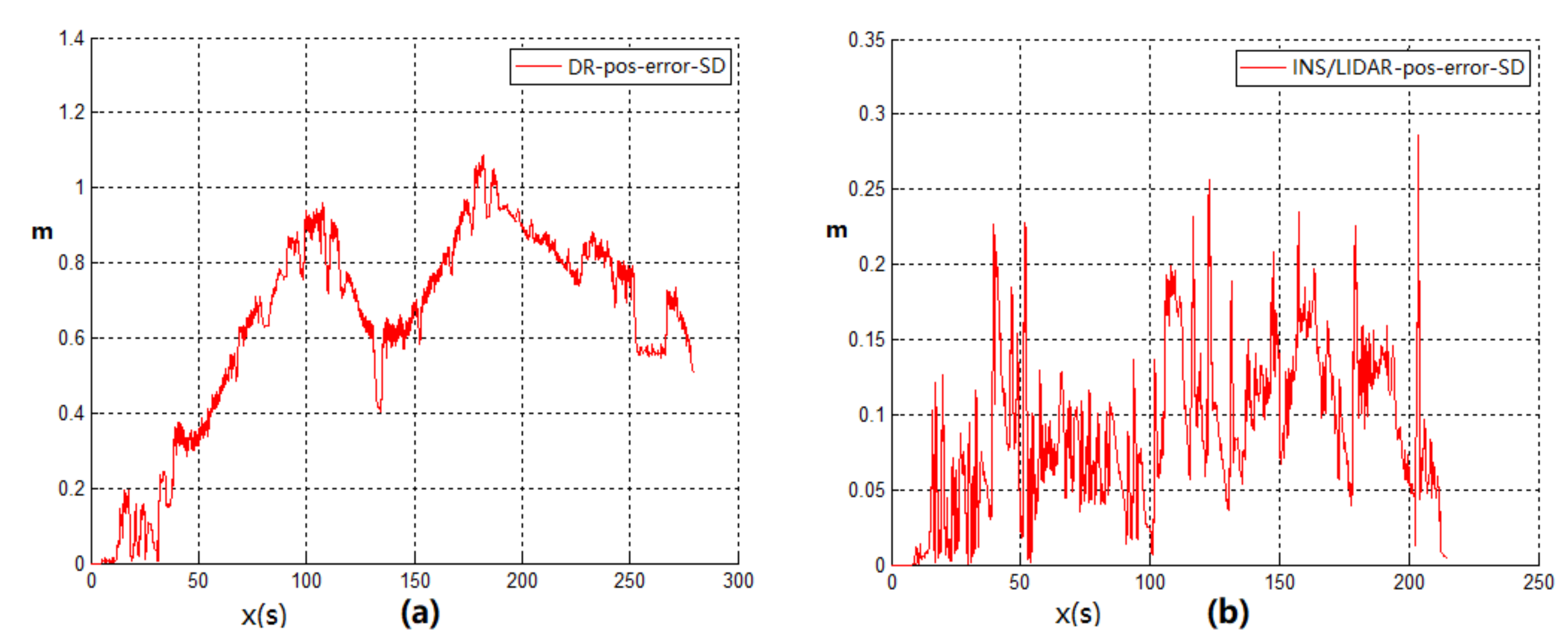 Remotesensing 12 03271 g010