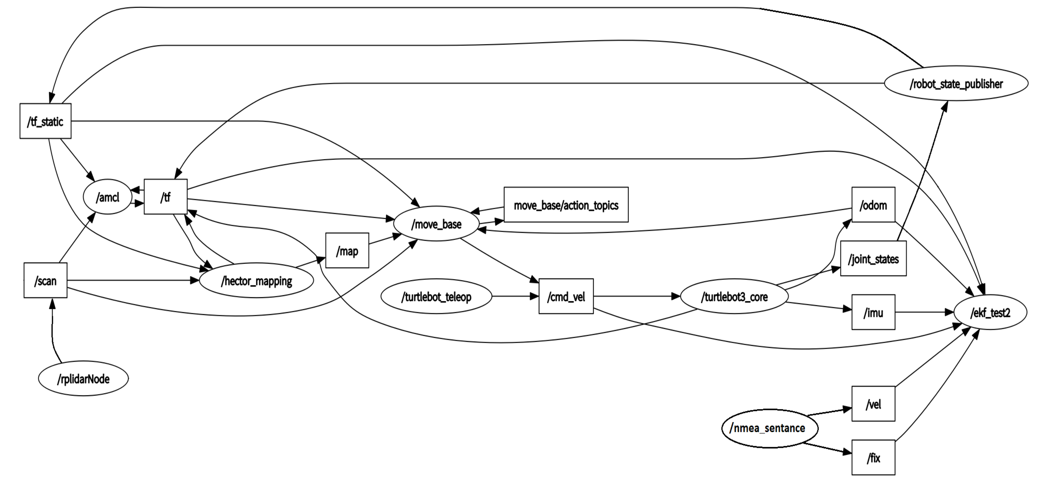 Remotesensing 12 03271 g011