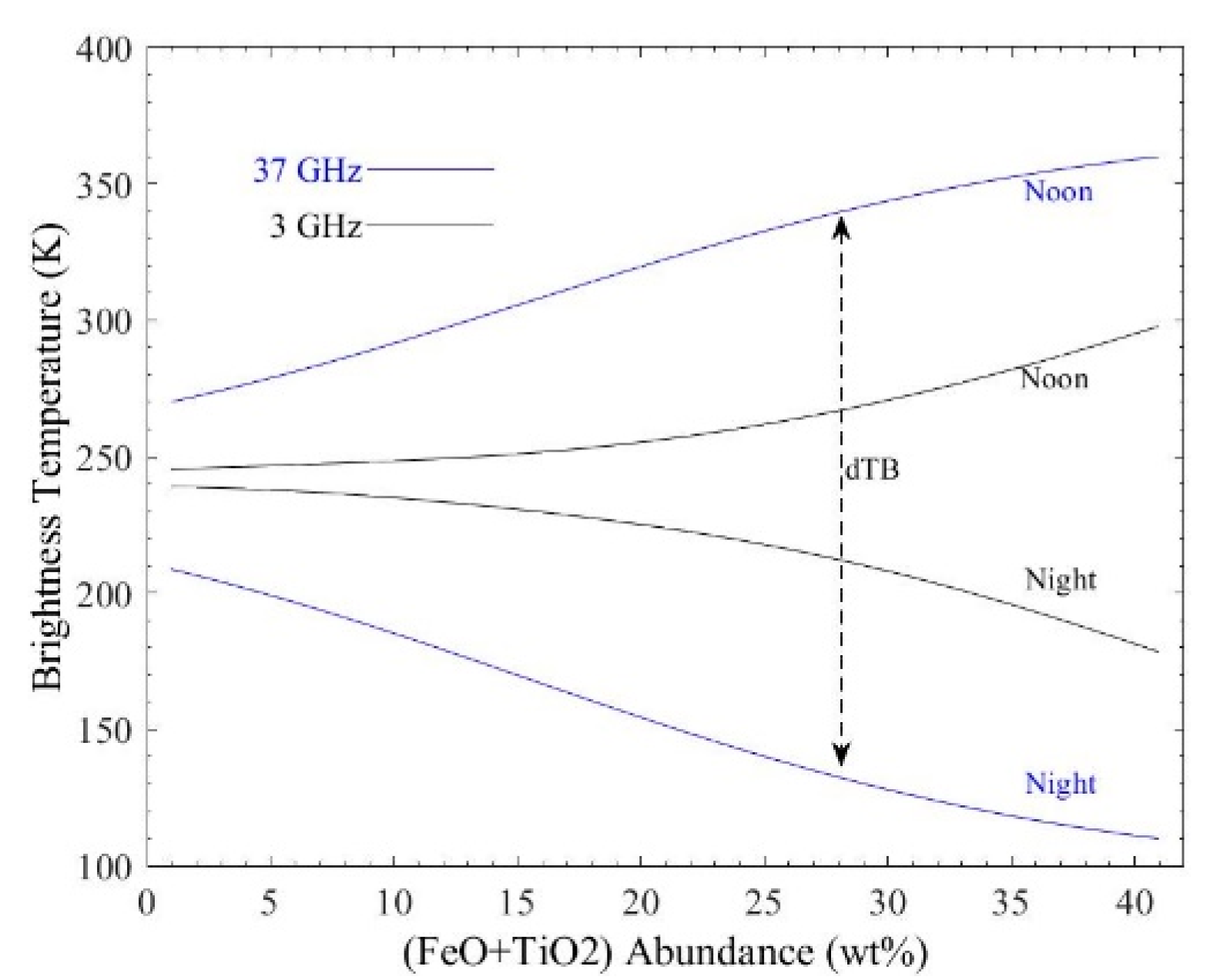 Remotesensing 12 03272 g002 Remotesensing 12 03272 g002