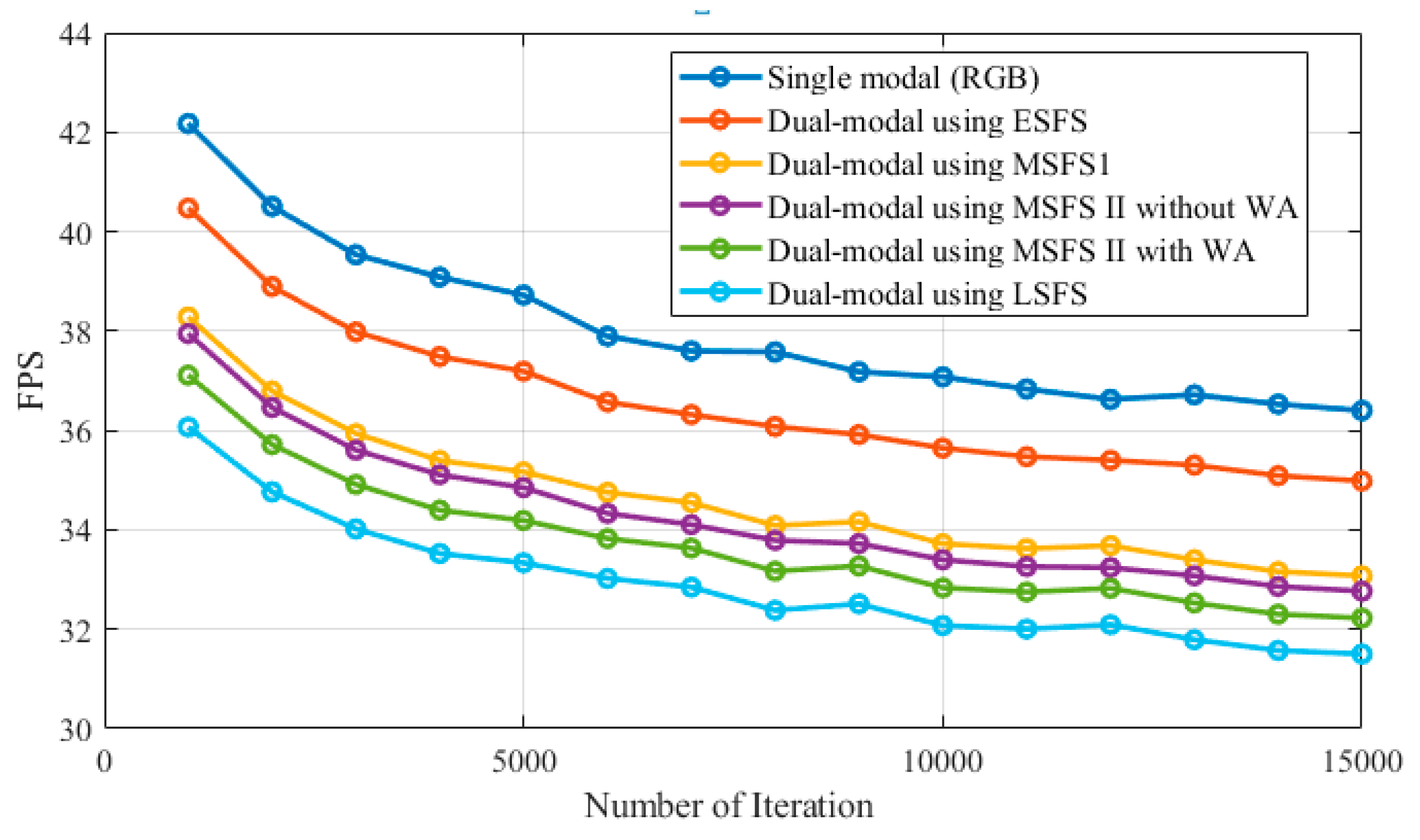 Remotesensing 12 03274 g008