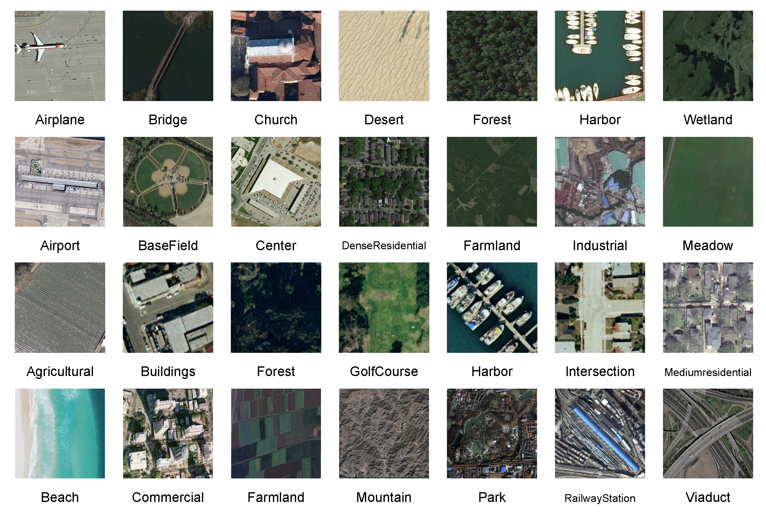 Remotesensing 12 03276 g009