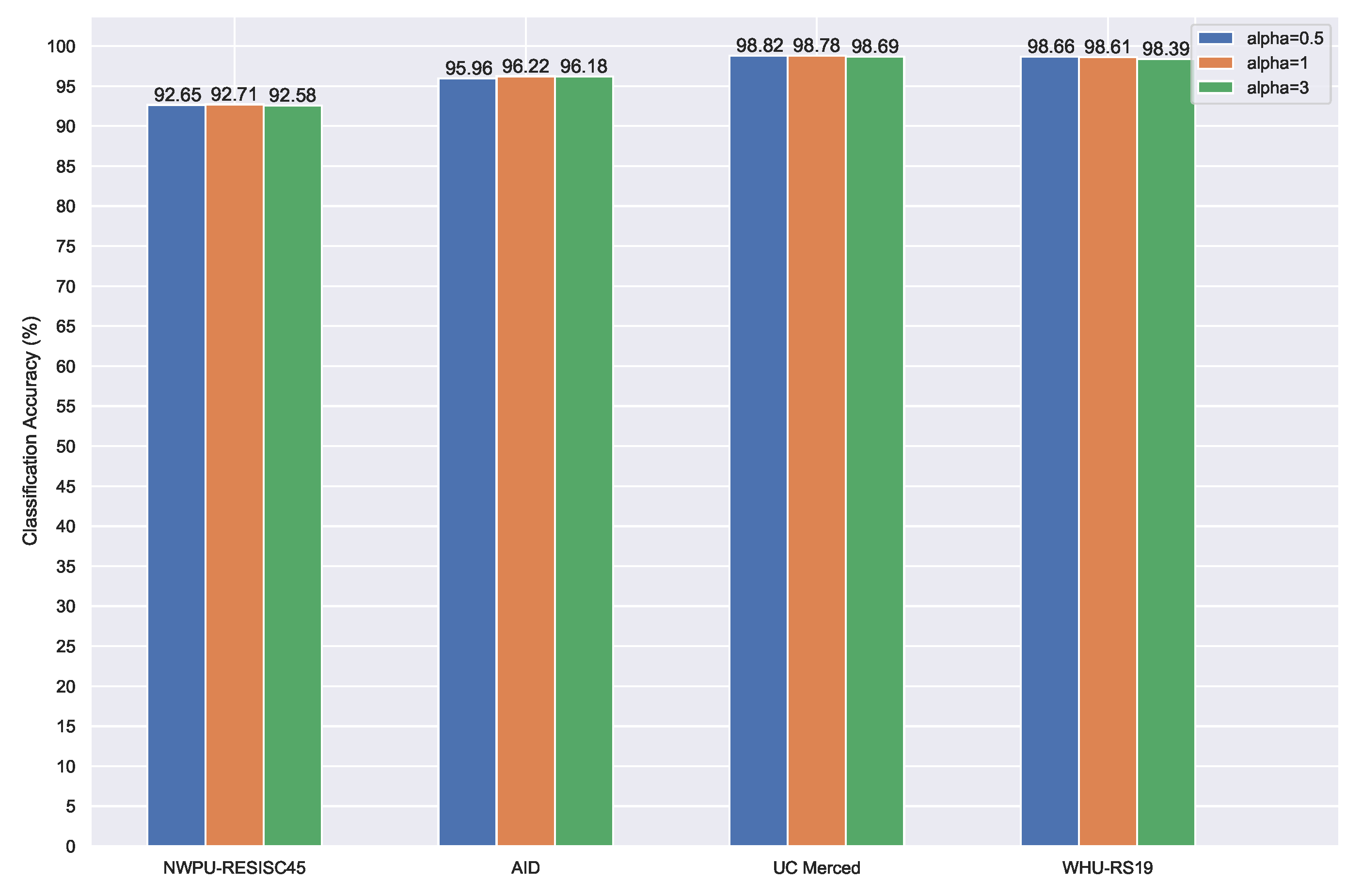 Remotesensing 12 03276 g014