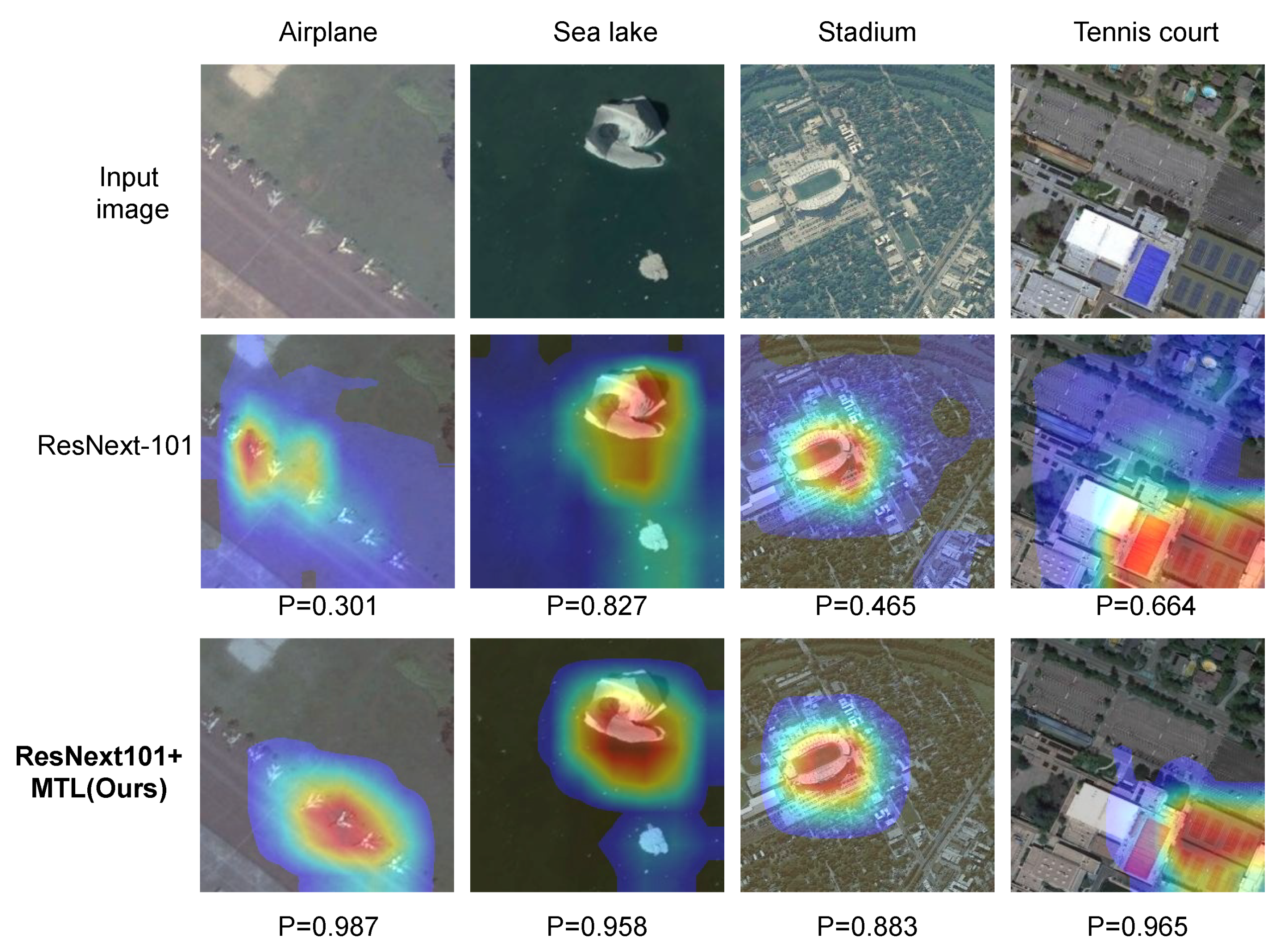 Remotesensing 12 03276 g015