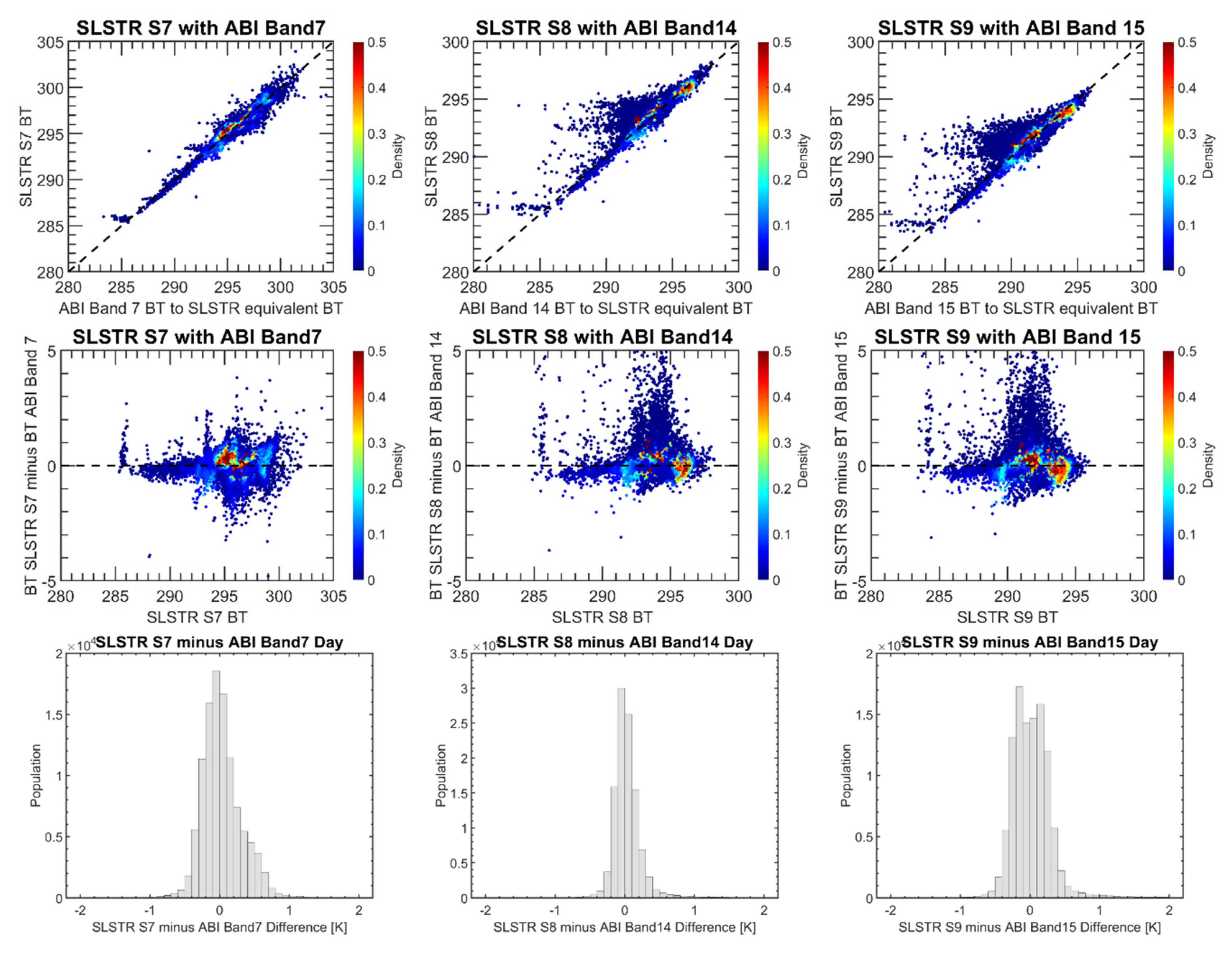 Remotesensing 12 03279 g005 Remotesensing 12 03279 g005