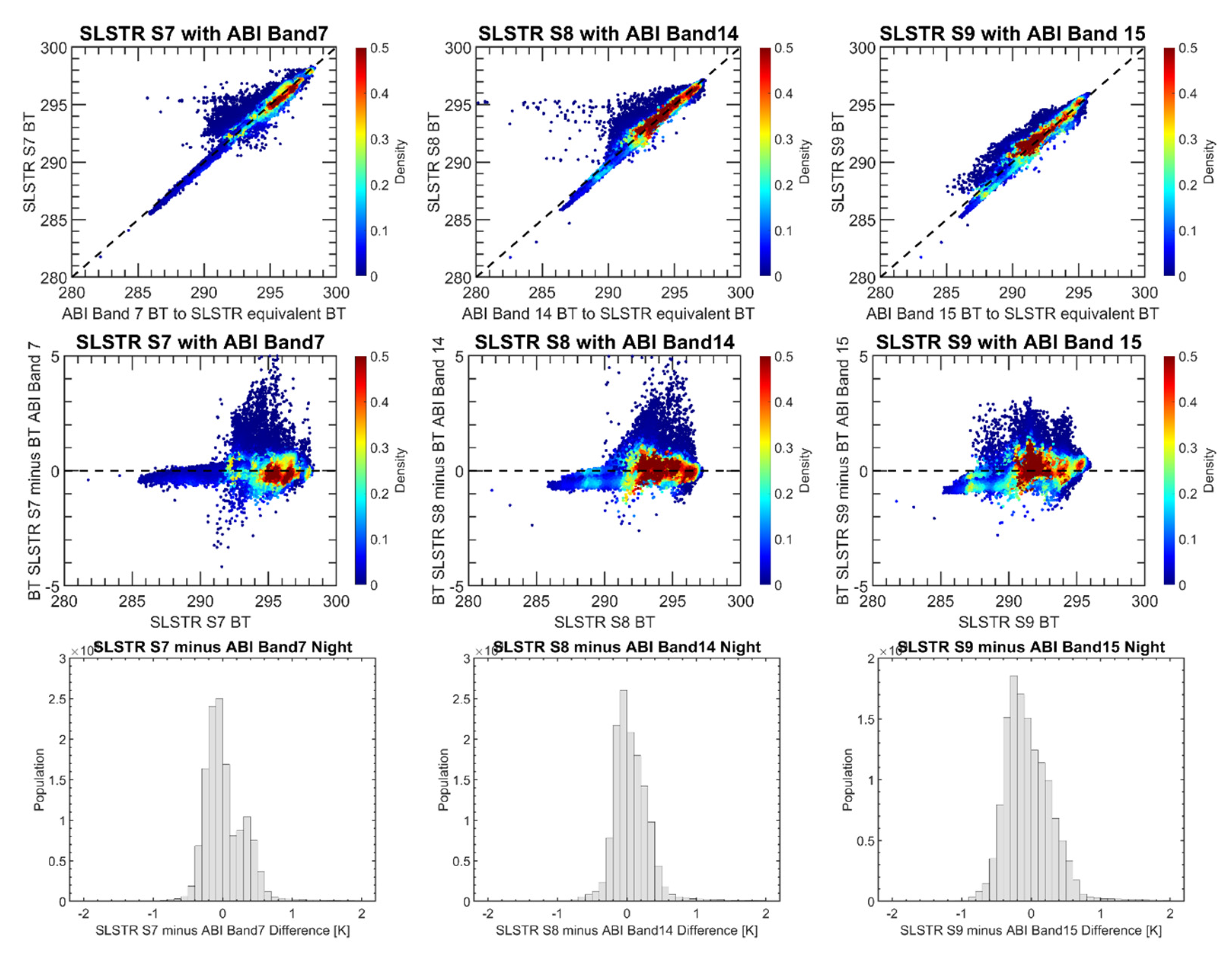 Remotesensing 12 03279 g008 Remotesensing 12 03279 g008