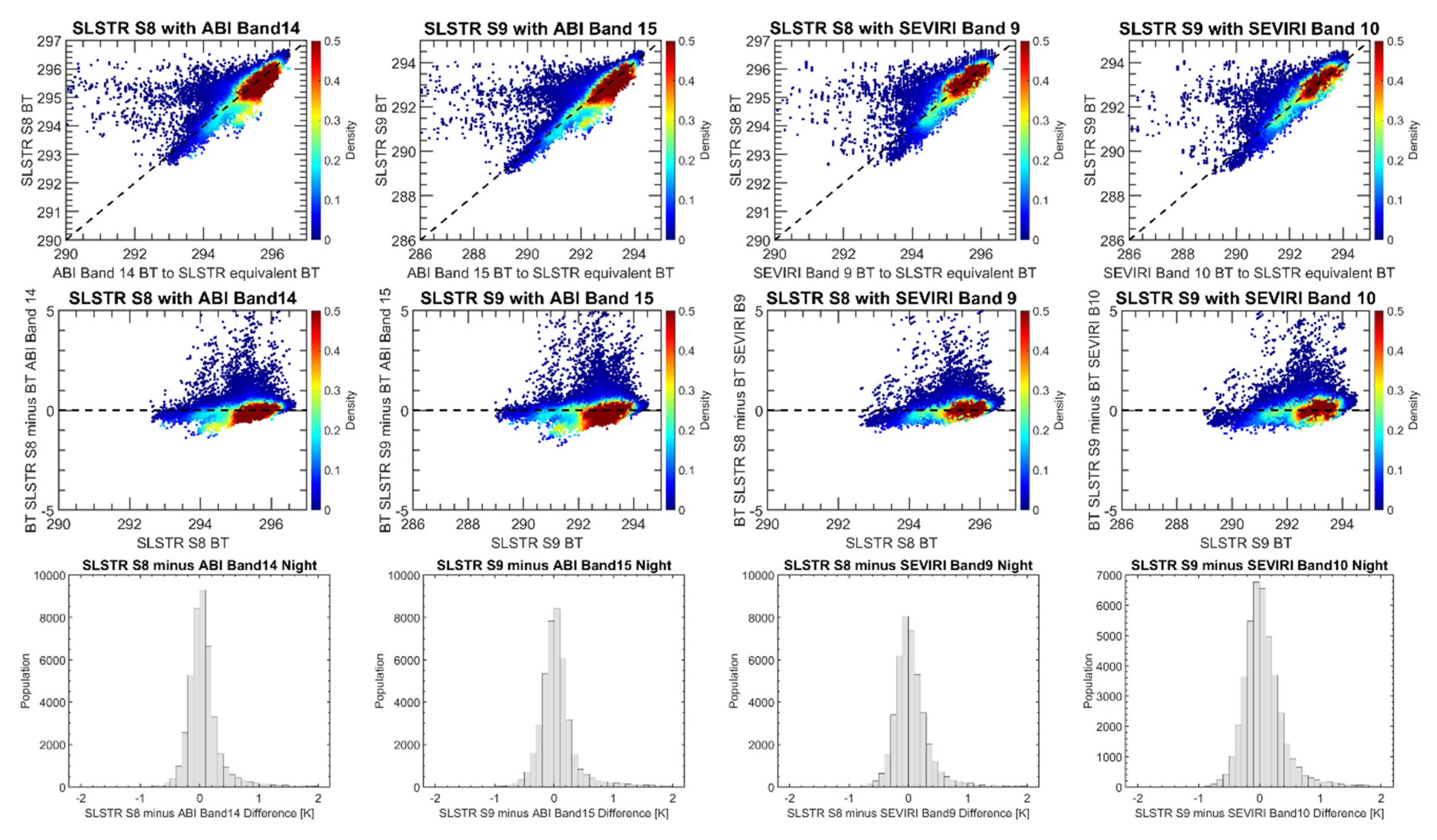 Remotesensing 12 03279 g017 Remotesensing 12 03279 g017