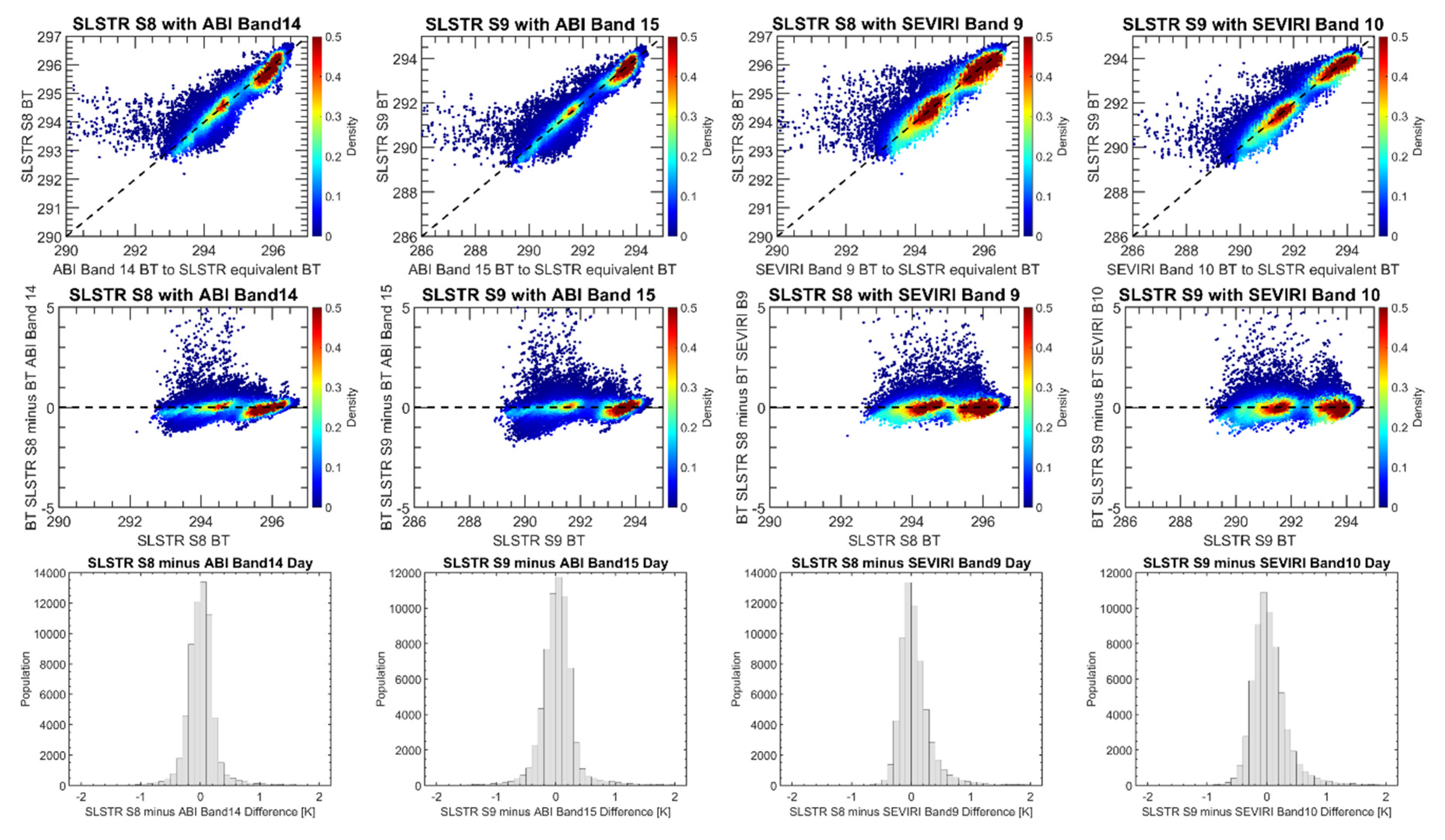 Remotesensing 12 03279 g020 Remotesensing 12 03279 g020
