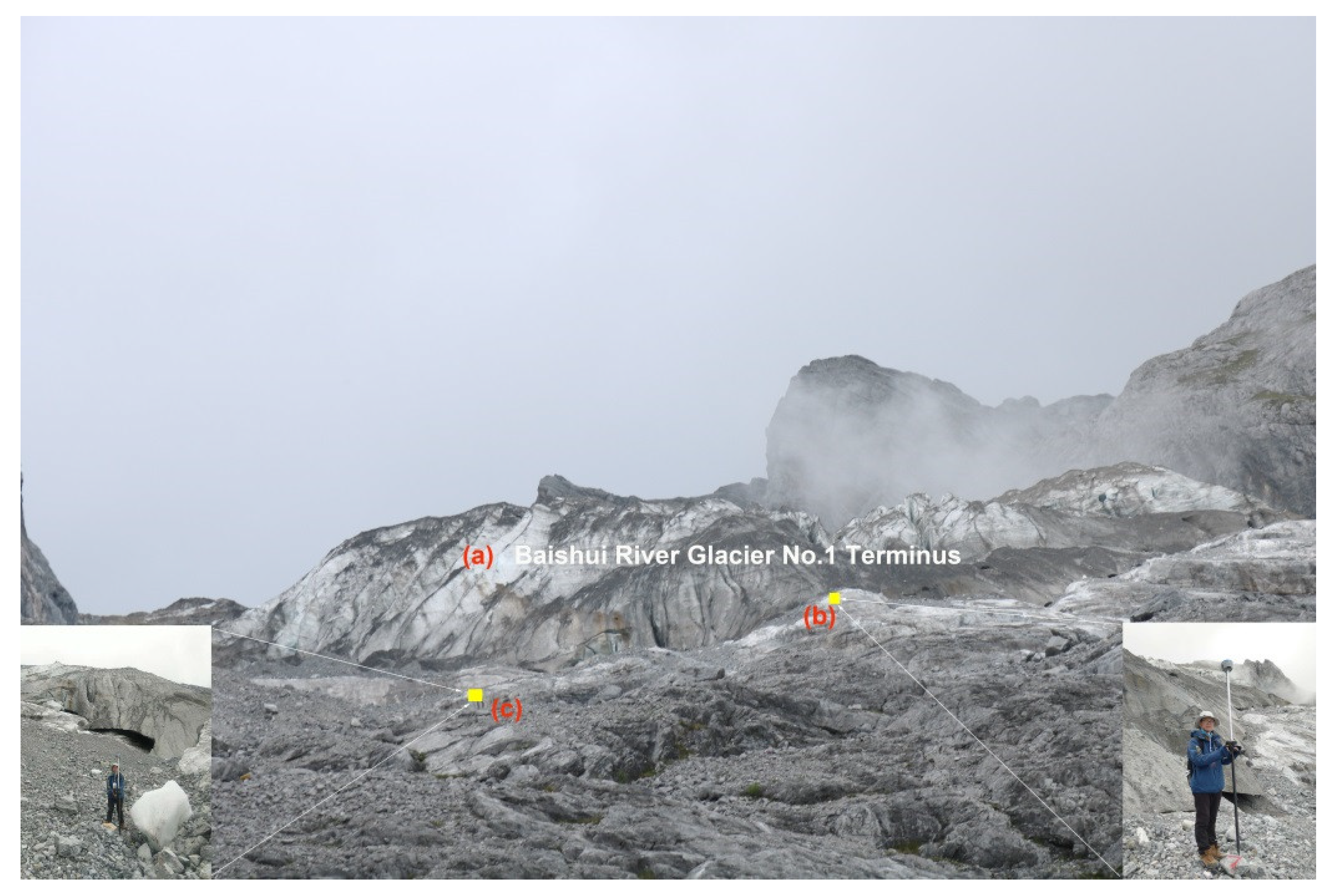 Remotesensing 12 03280 g001 Remotesensing 12 03280 g001