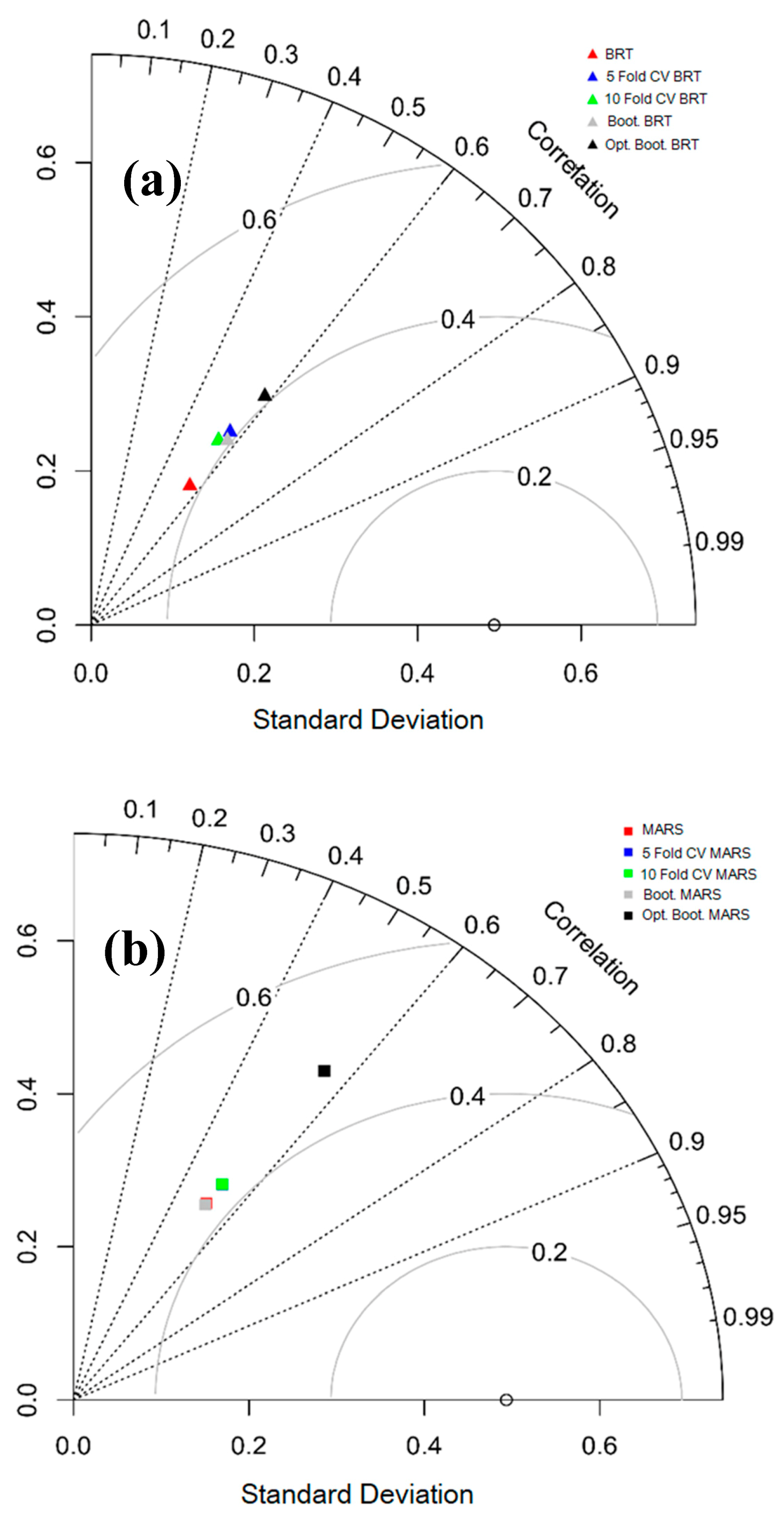 Remotesensing 12 03284 g011a
