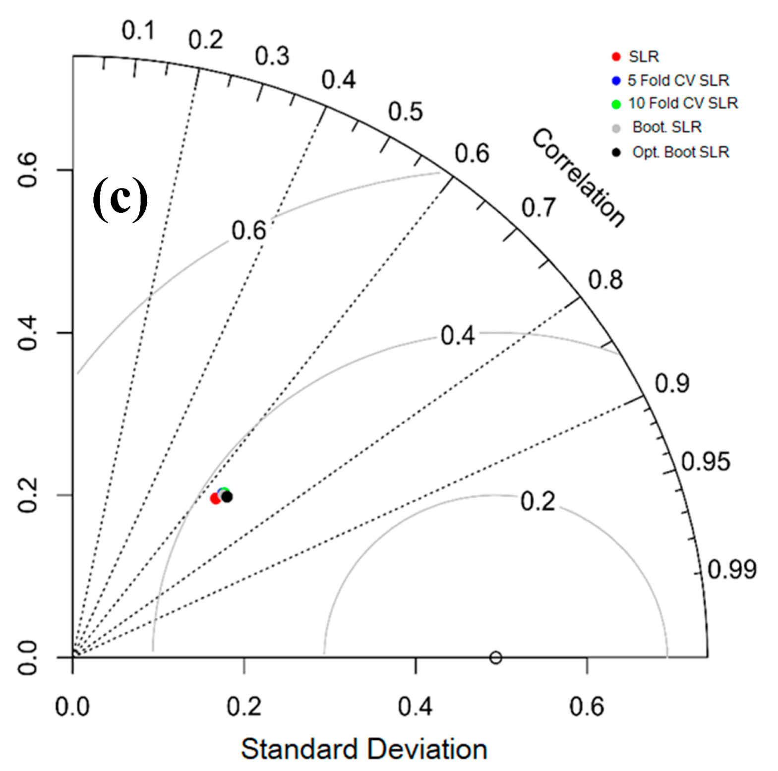 Remotesensing 12 03284 g011b