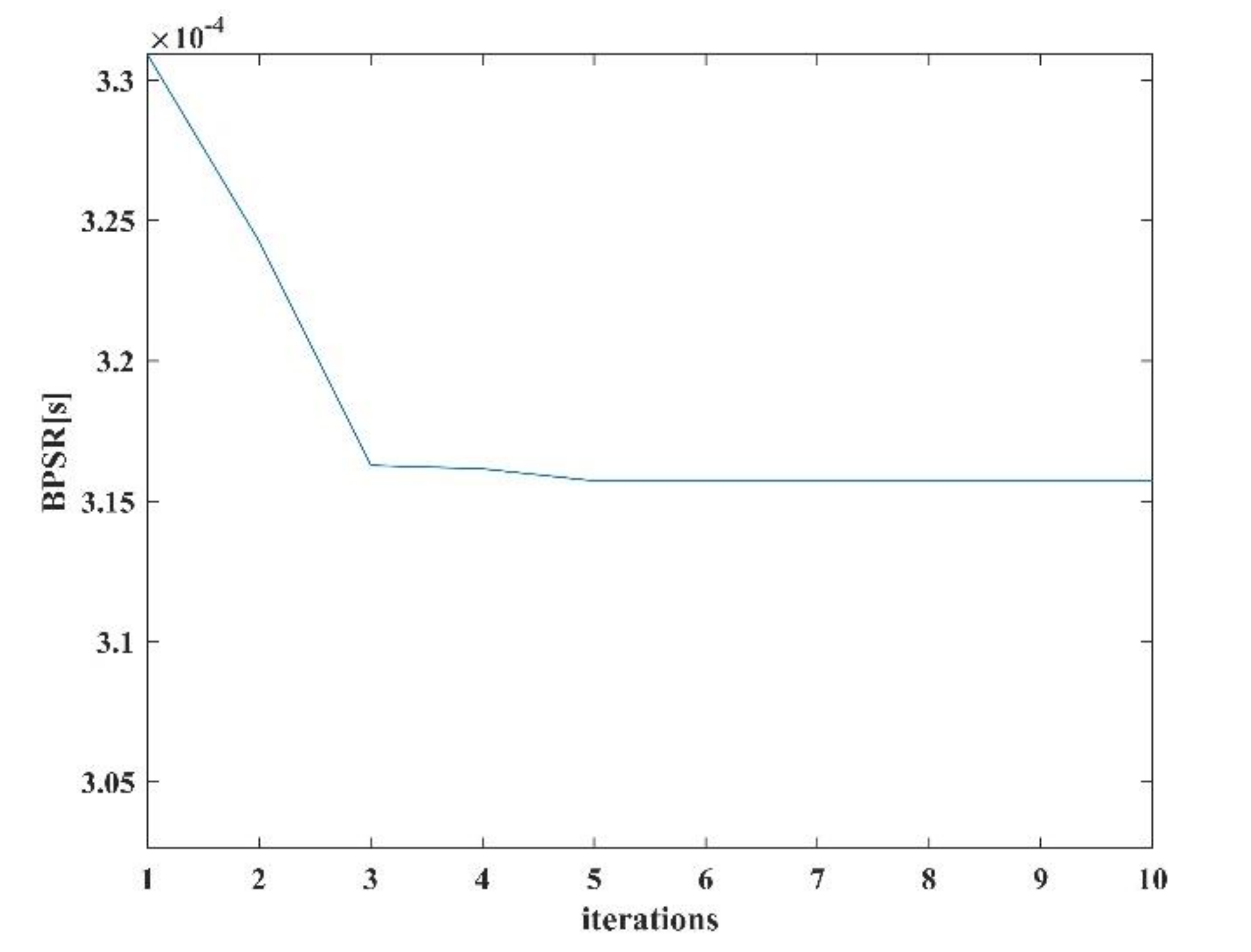 Remotesensing 12 03288 g008 Remotesensing 12 03288 g008