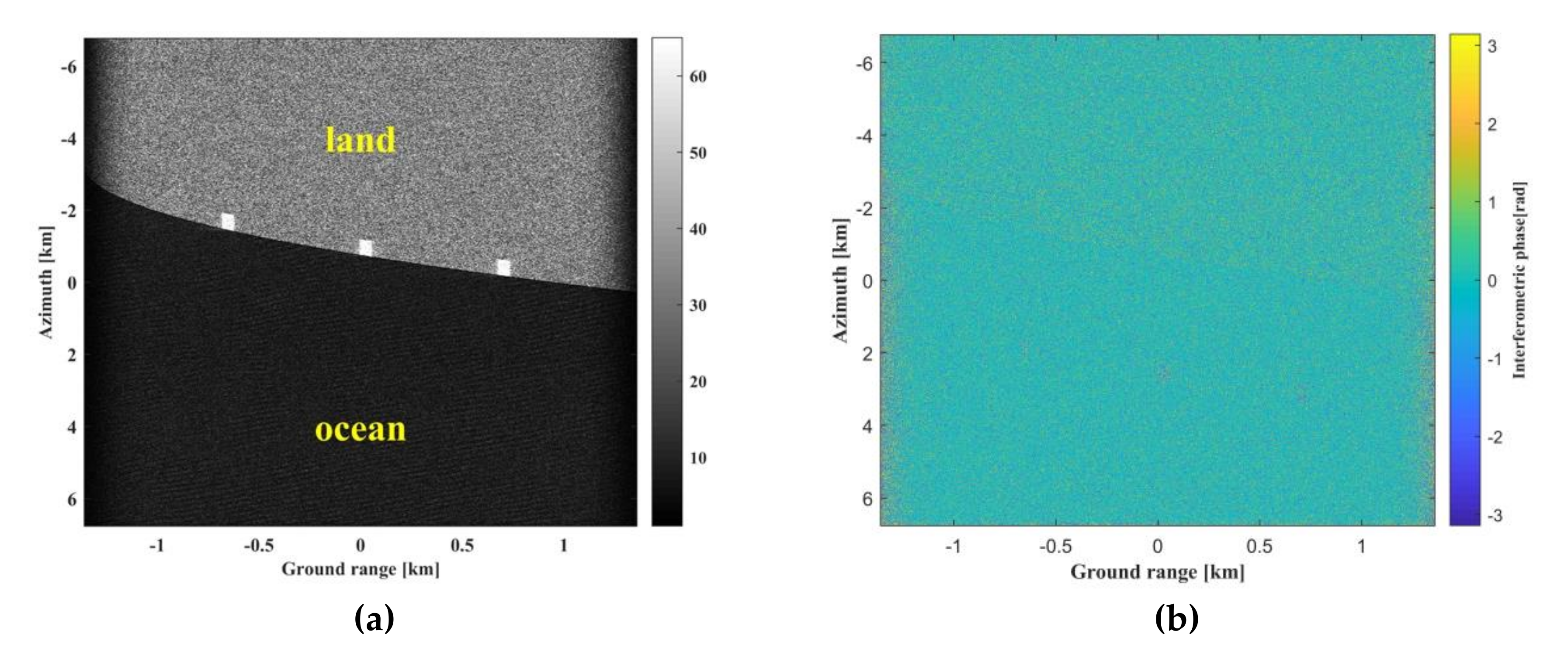 Remotesensing 12 03288 g009 Remotesensing 12 03288 g009