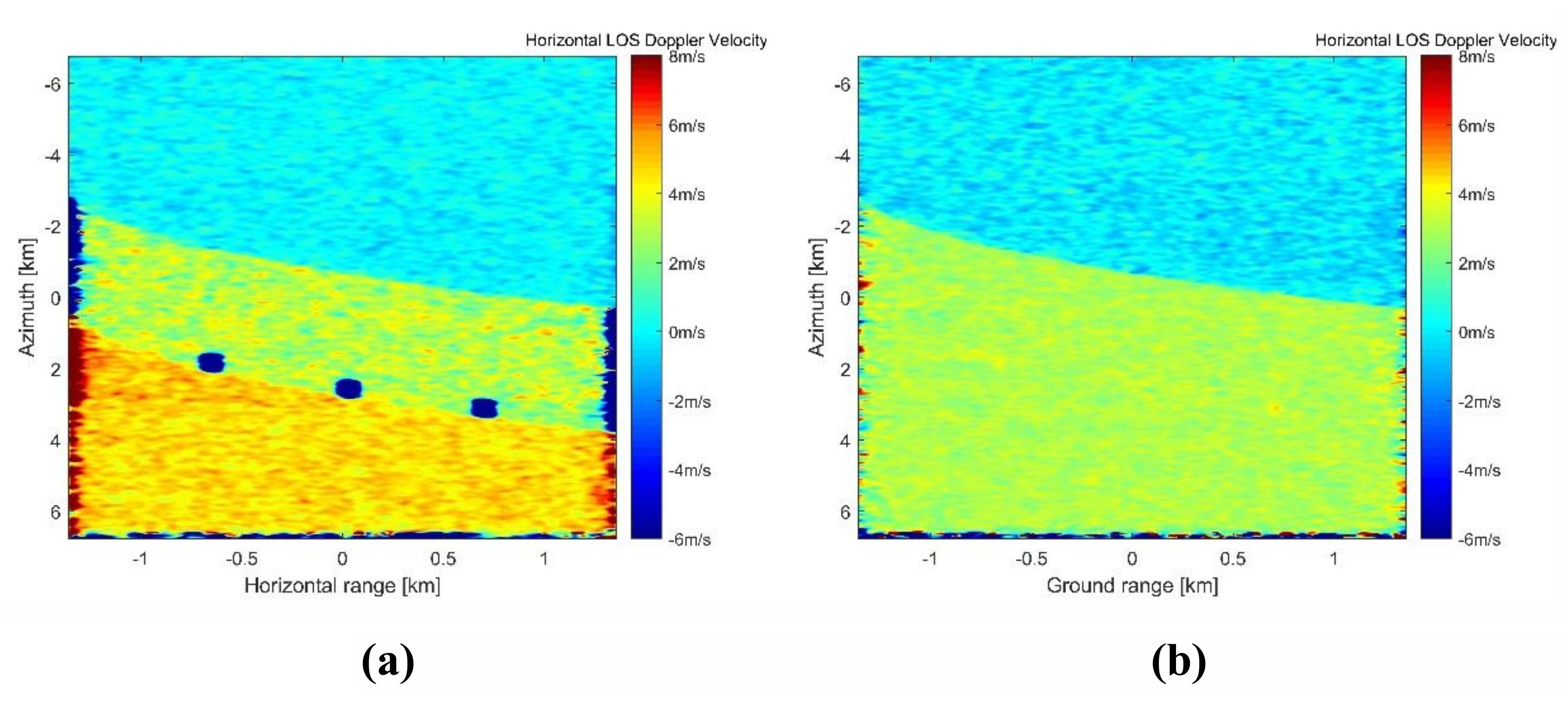 Remotesensing 12 03288 g011 Remotesensing 12 03288 g011