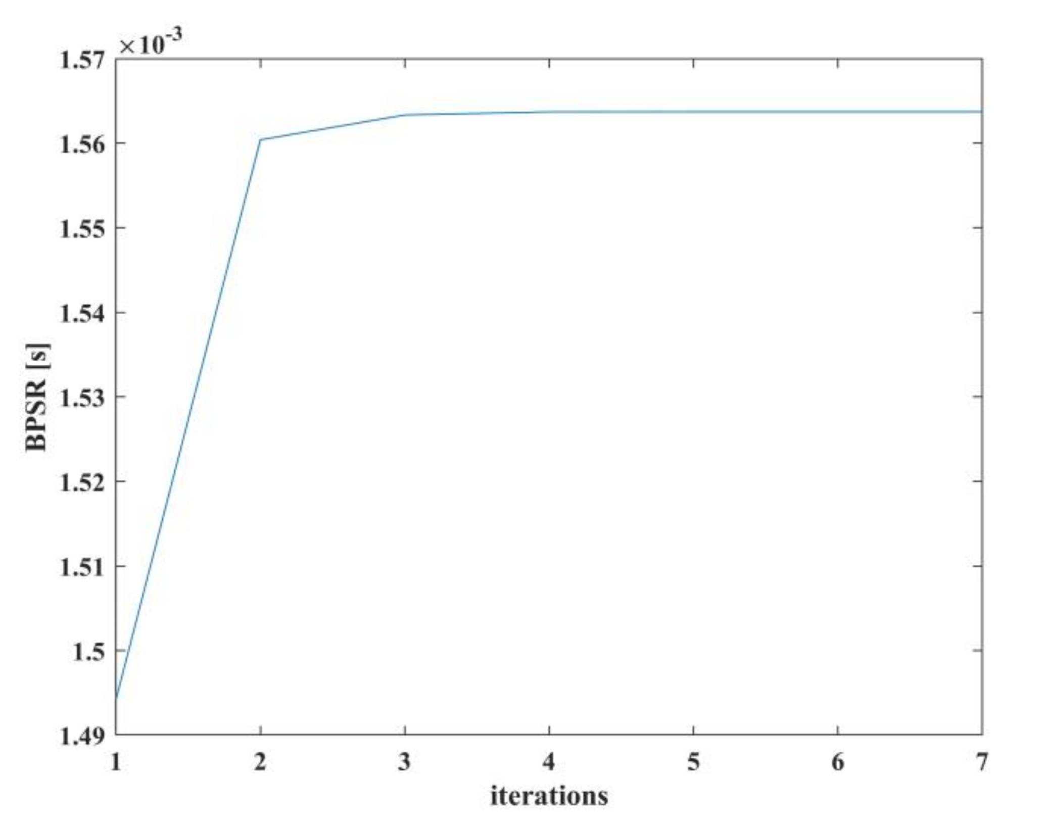 Remotesensing 12 03288 g014 Remotesensing 12 03288 g014