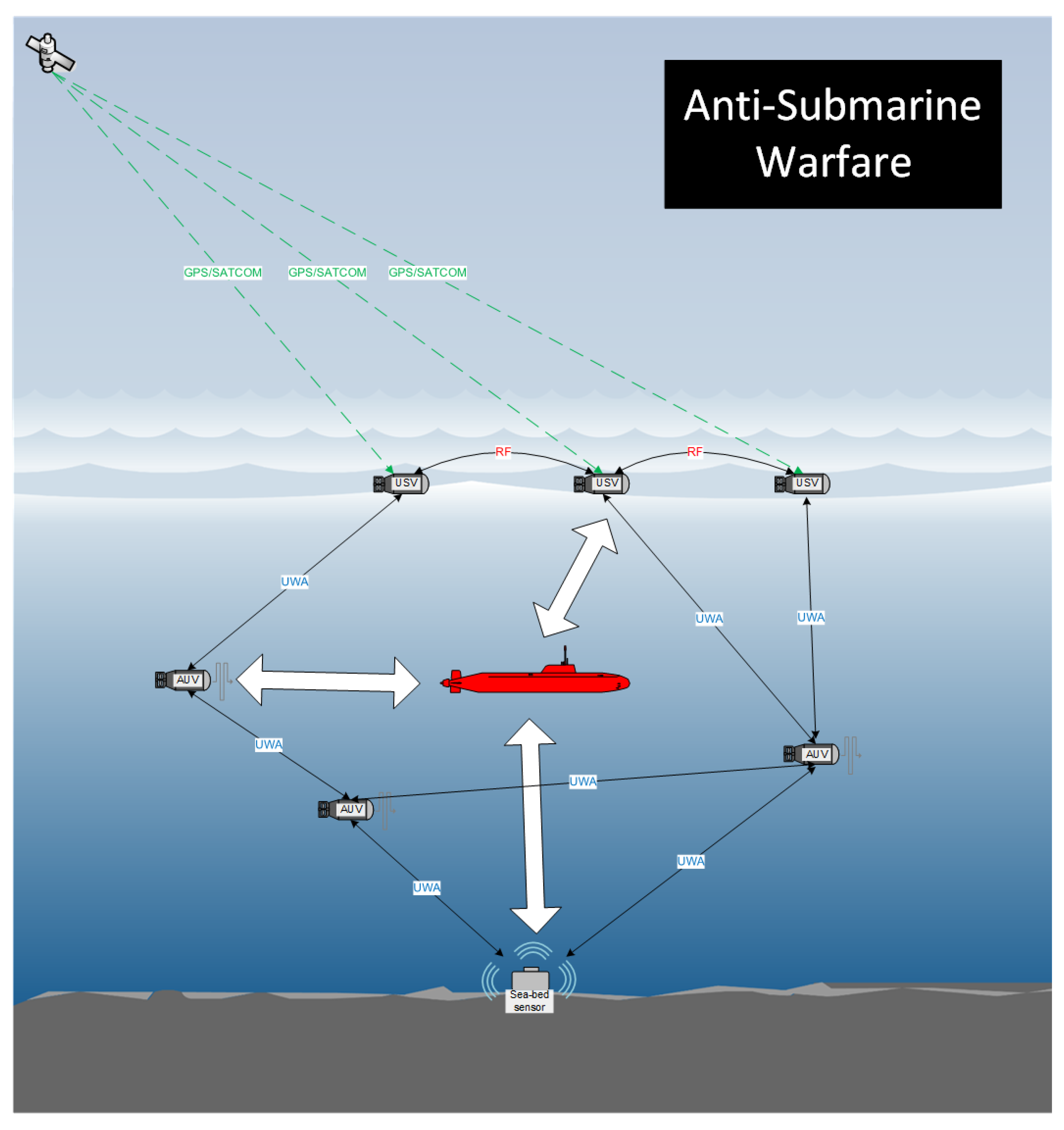 Remotesensing 12 03290 g002