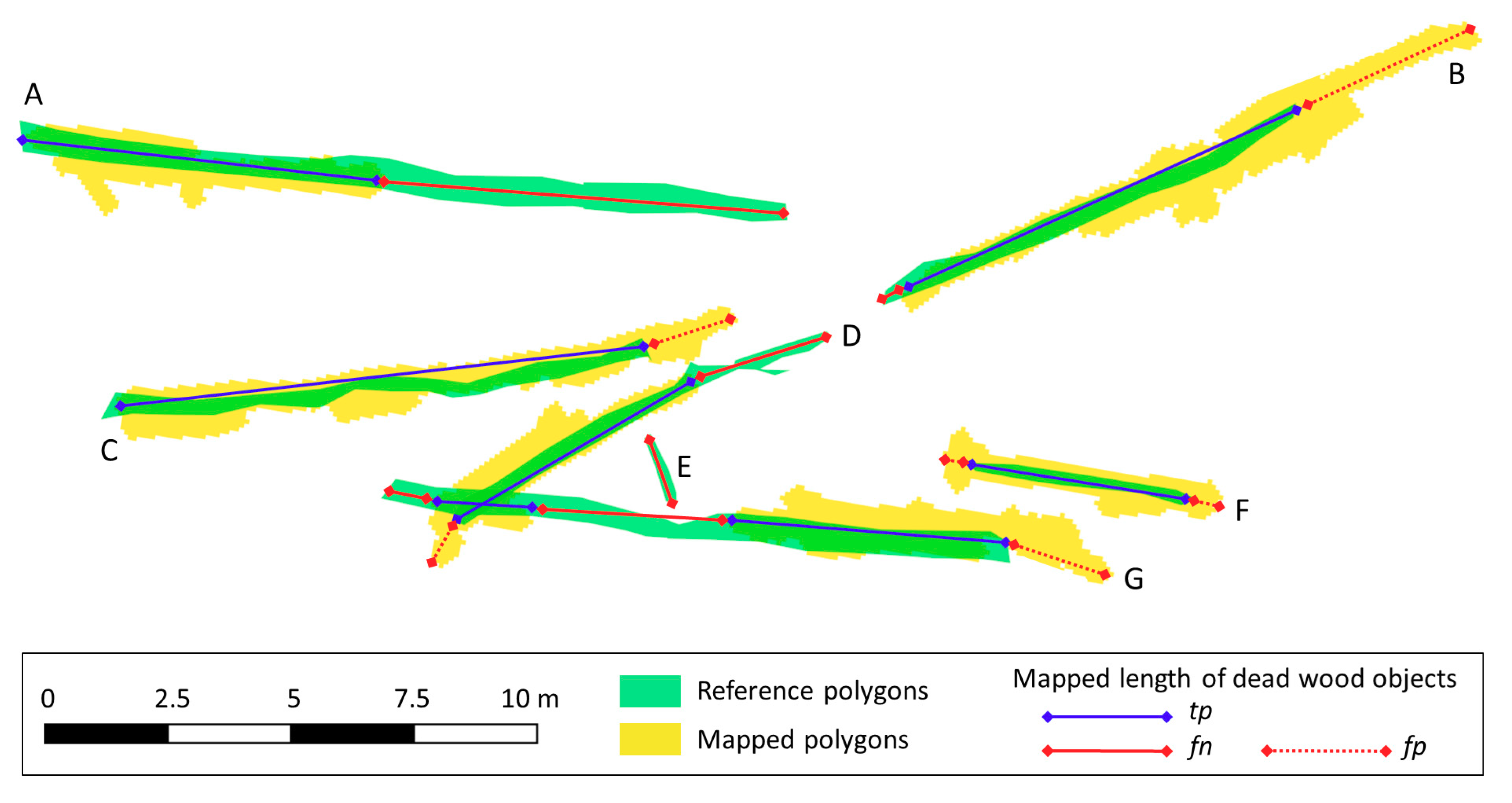Remotesensing 12 03293 g007 Remotesensing 12 03293 g007