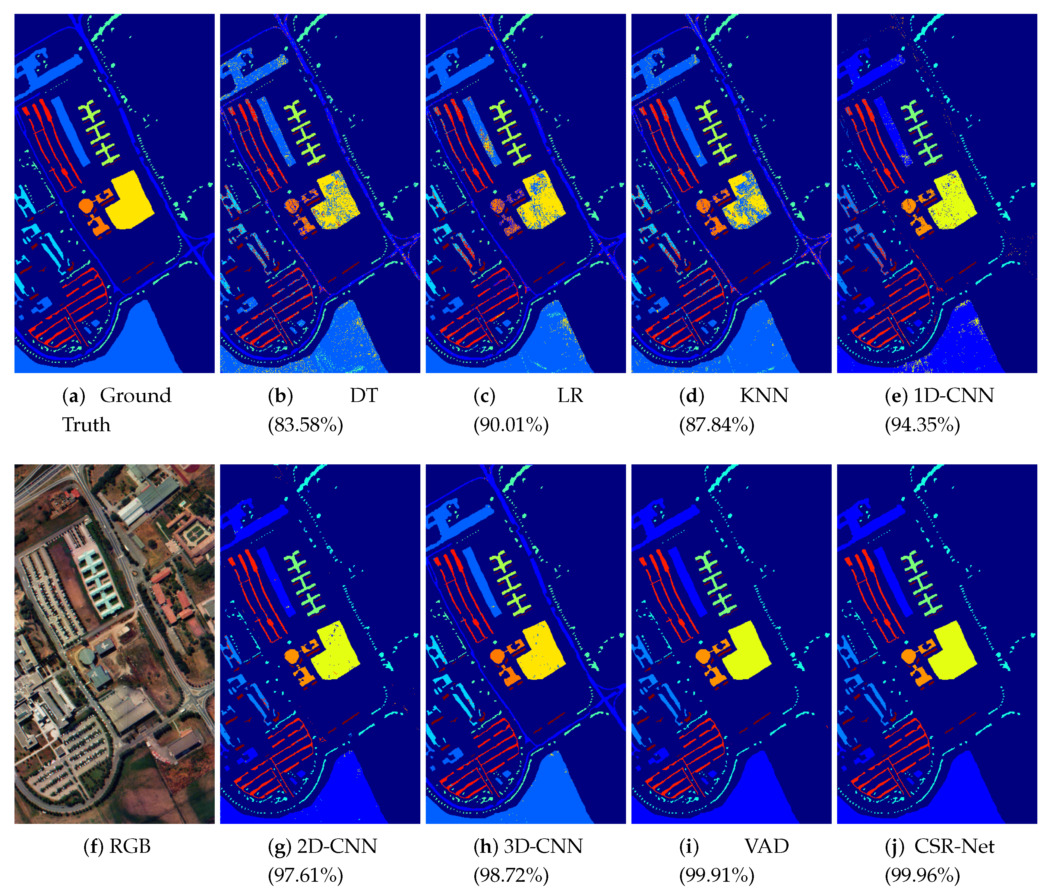 Remotesensing 12 03294 g006