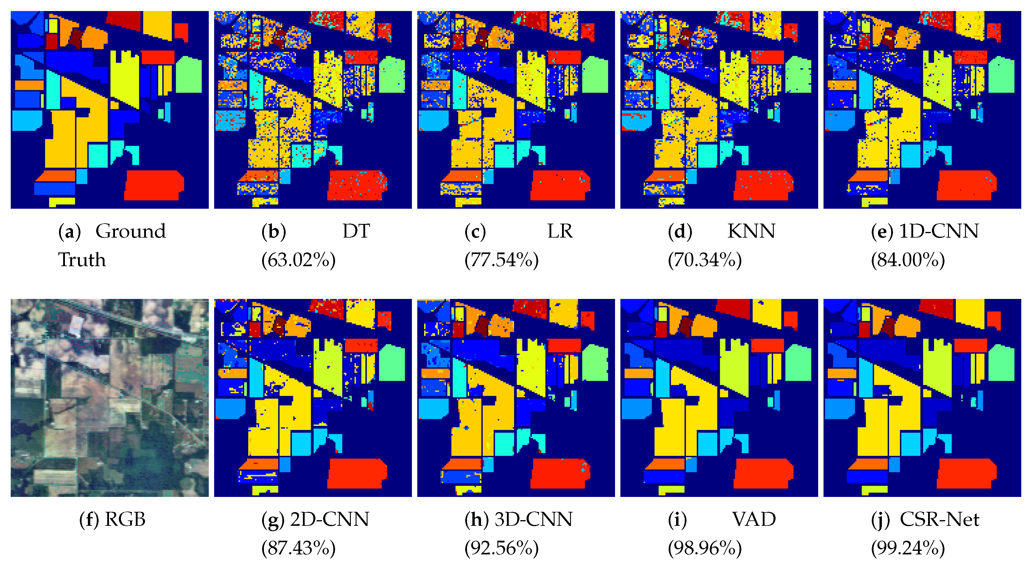 Remotesensing 12 03294 g007