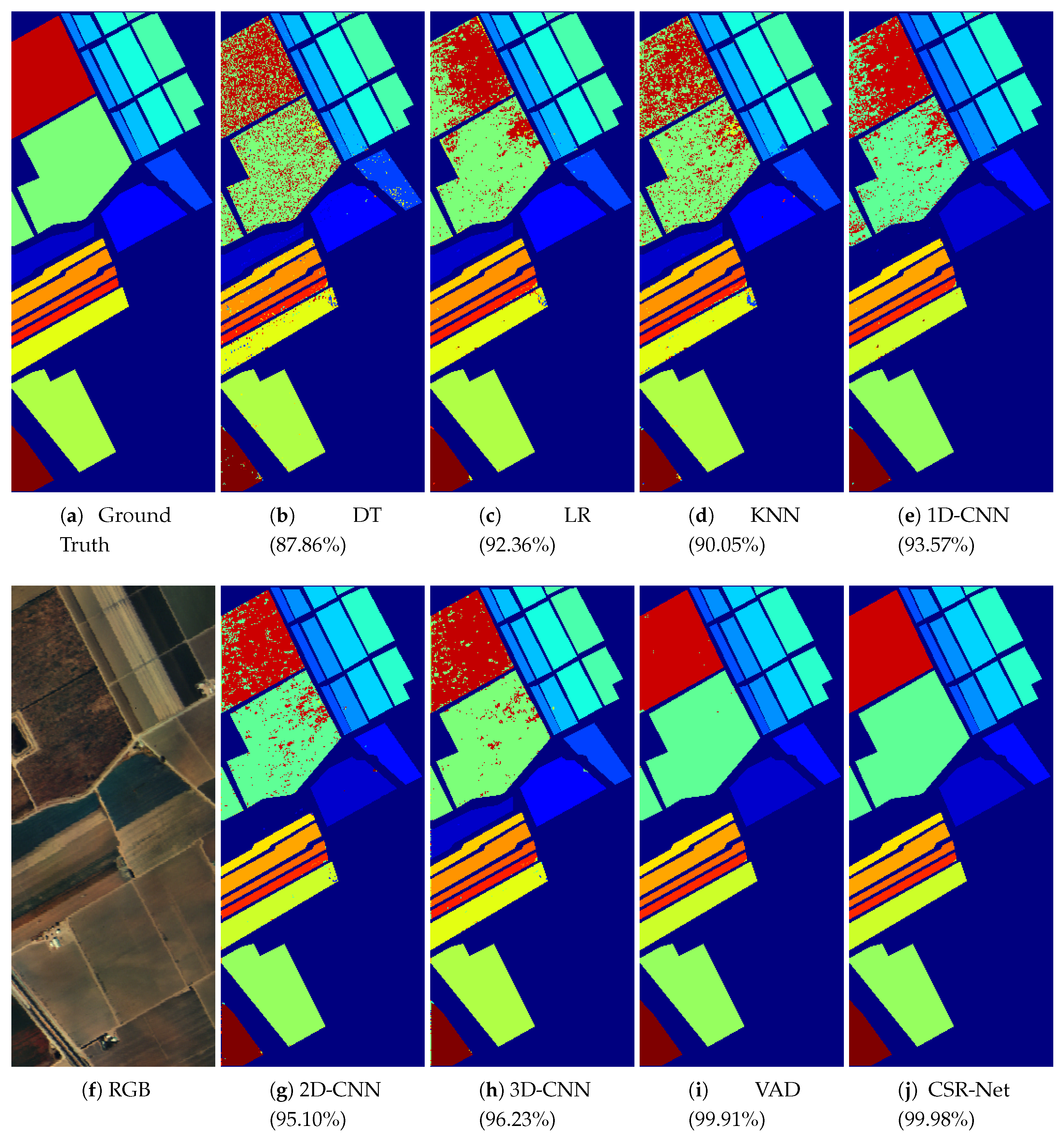 Remotesensing 12 03294 g008