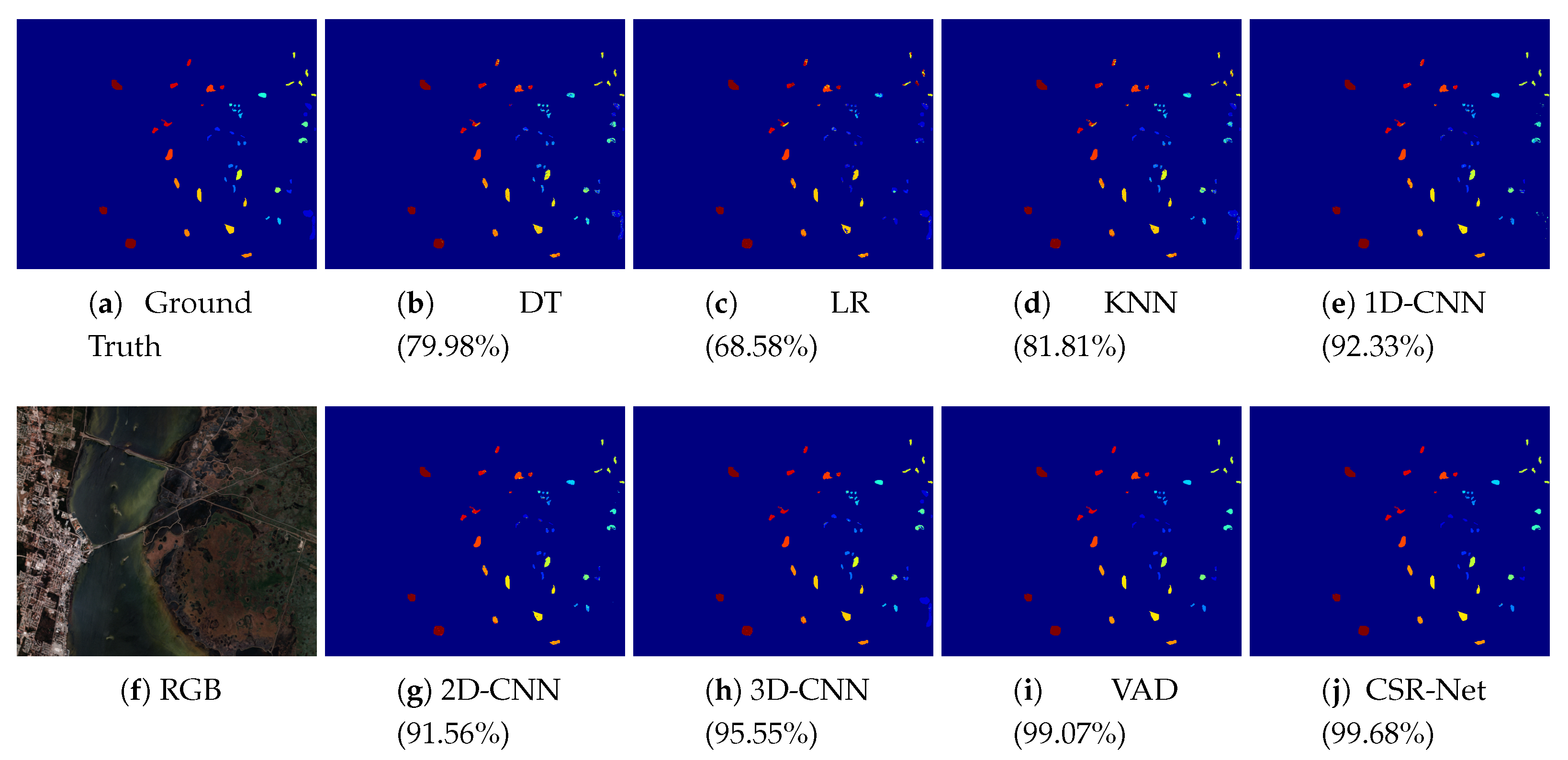 Remotesensing 12 03294 g009