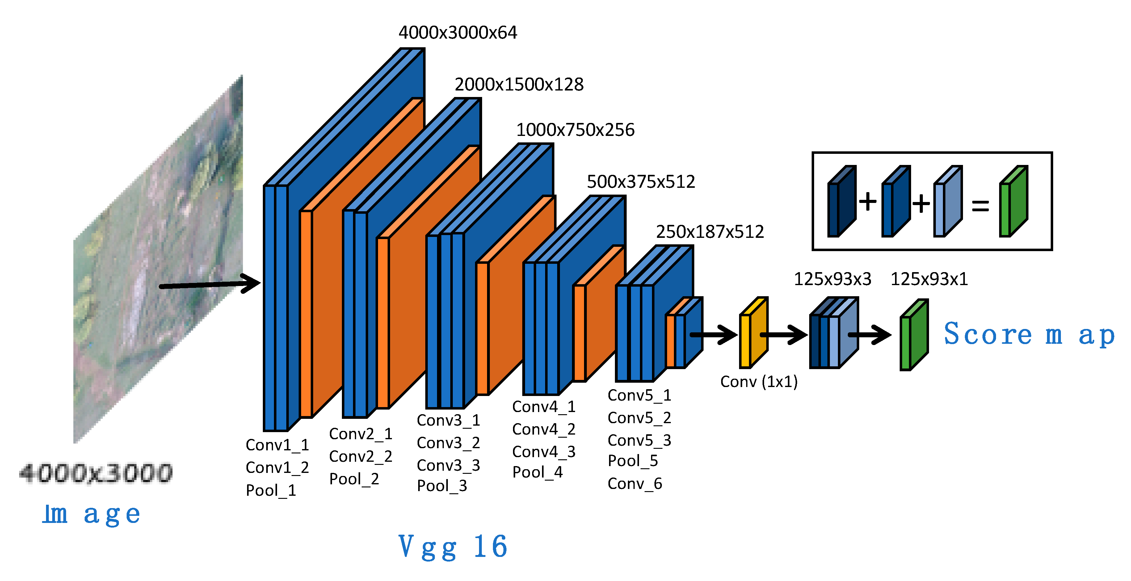 Remotesensing 12 03295 g005