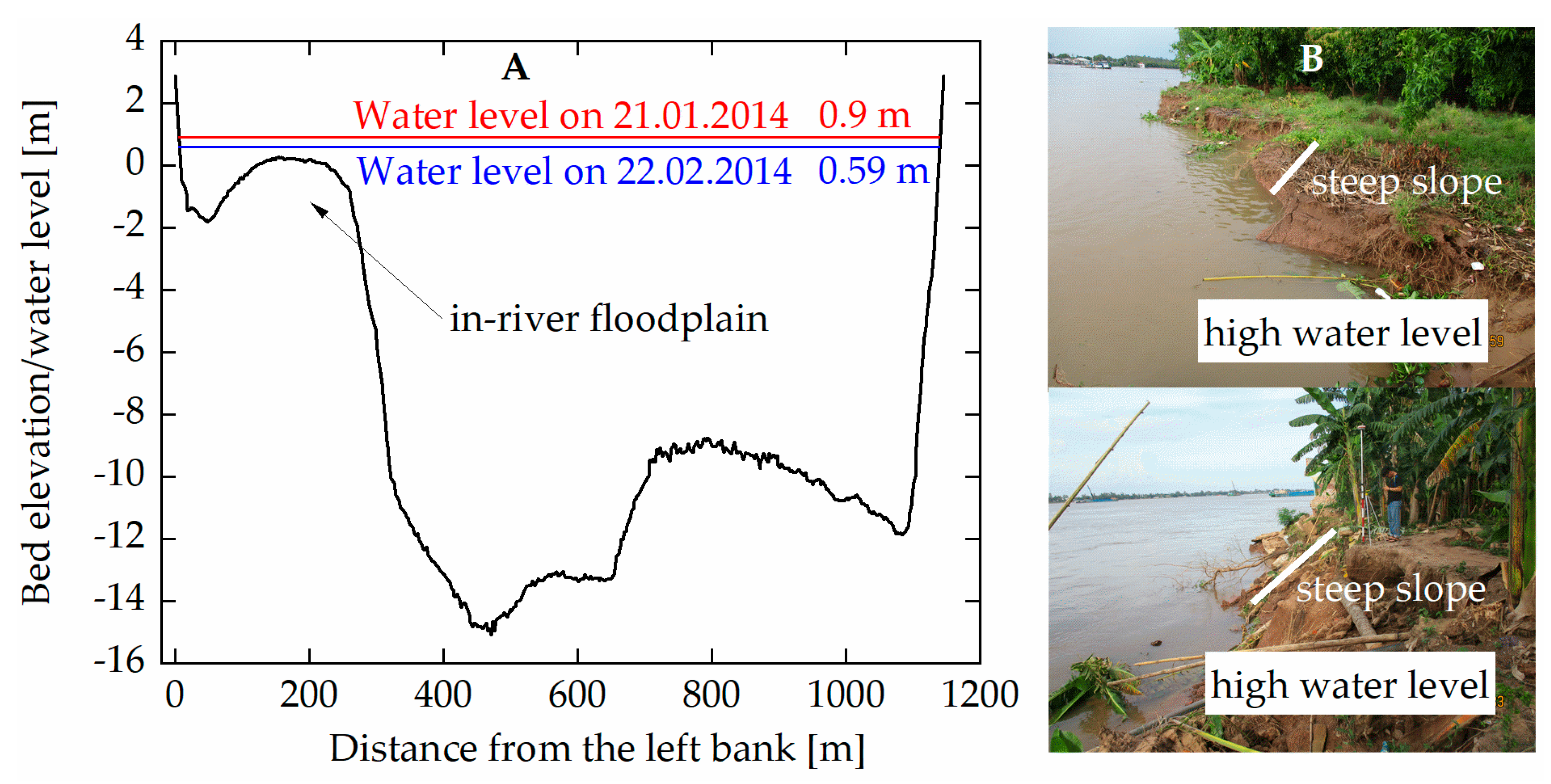 Remotesensing 12 03298 g002 Remotesensing 12 03298 g002