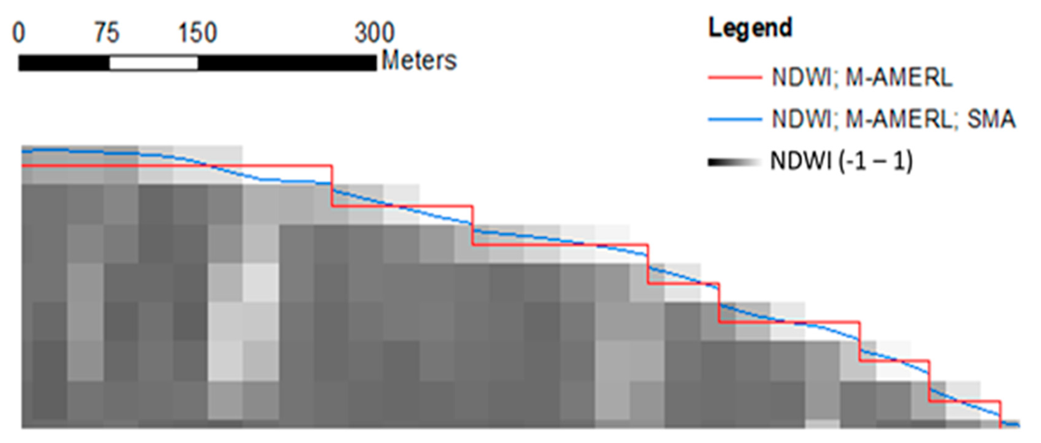 Remotesensing 12 03298 g009 Remotesensing 12 03298 g009