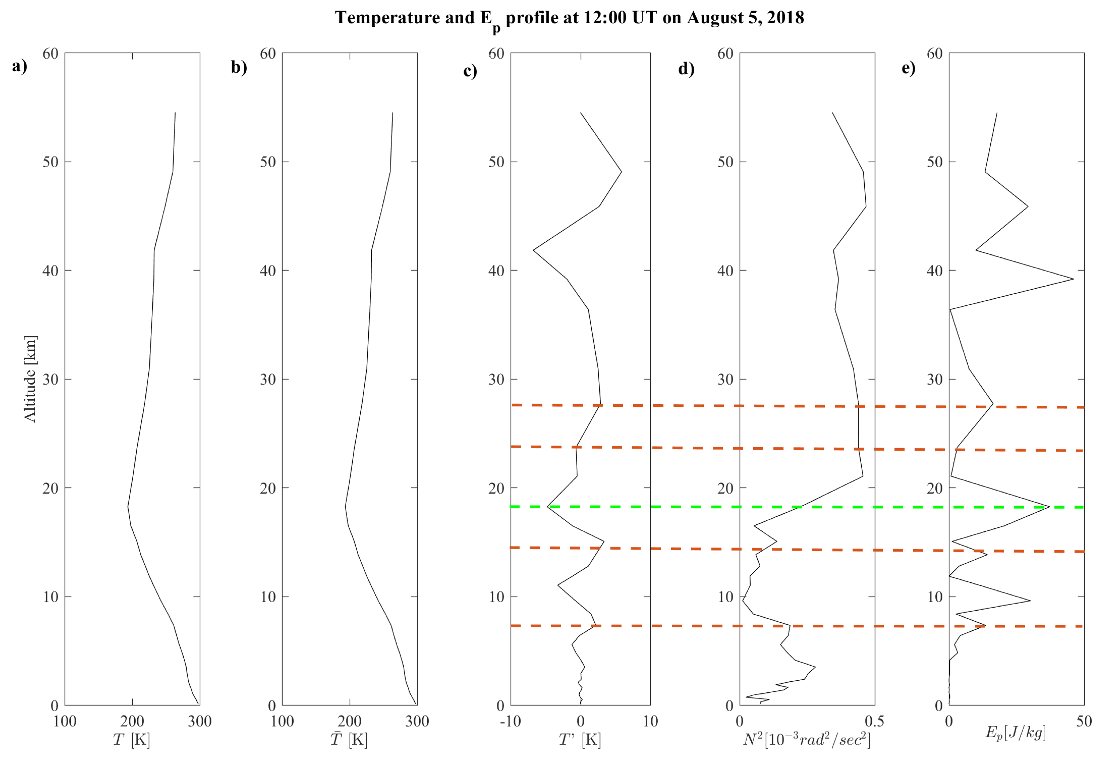 Remotesensing 12 03299 g001 Remotesensing 12 03299 g001