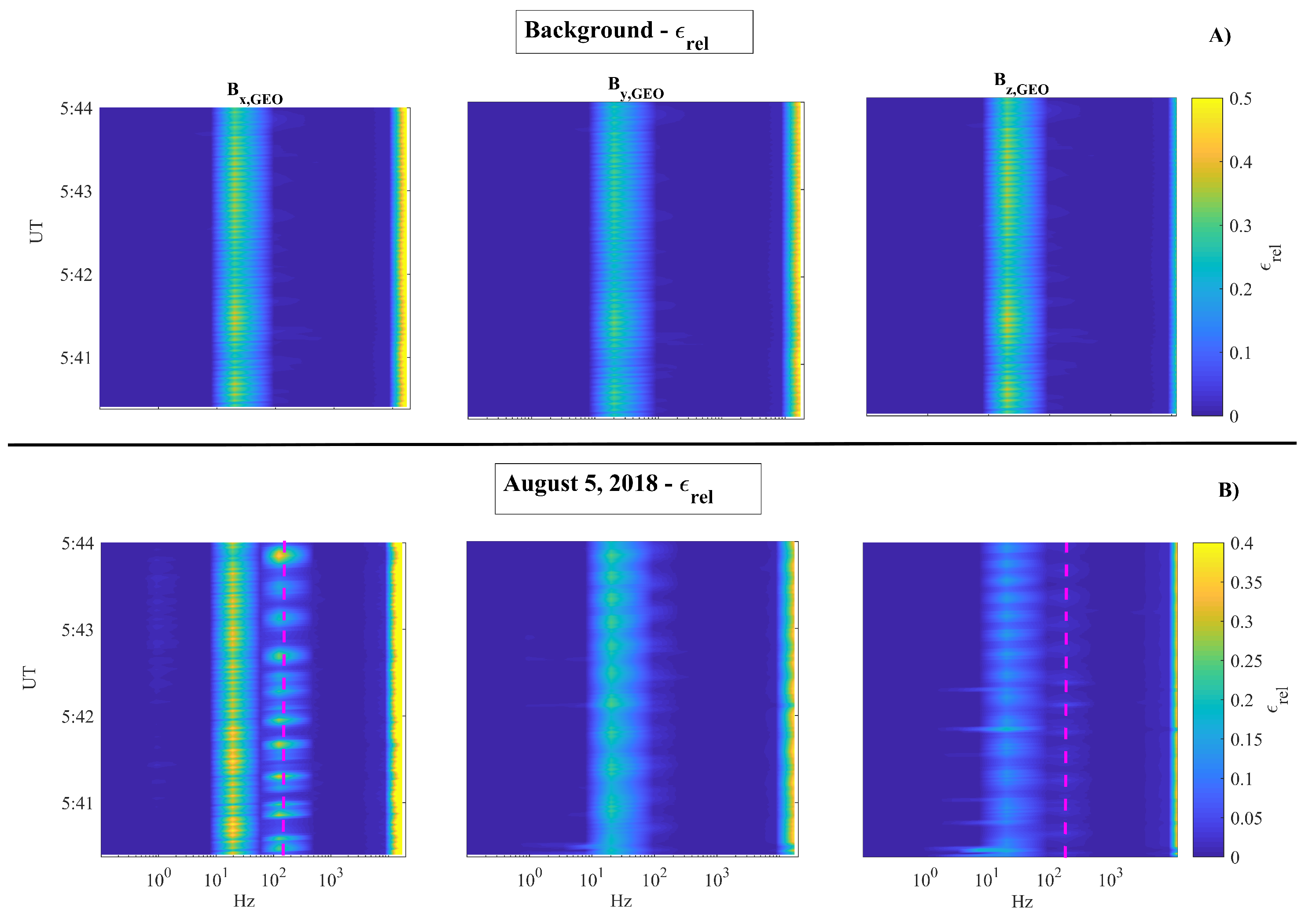 Remotesensing 12 03299 g008 Remotesensing 12 03299 g008