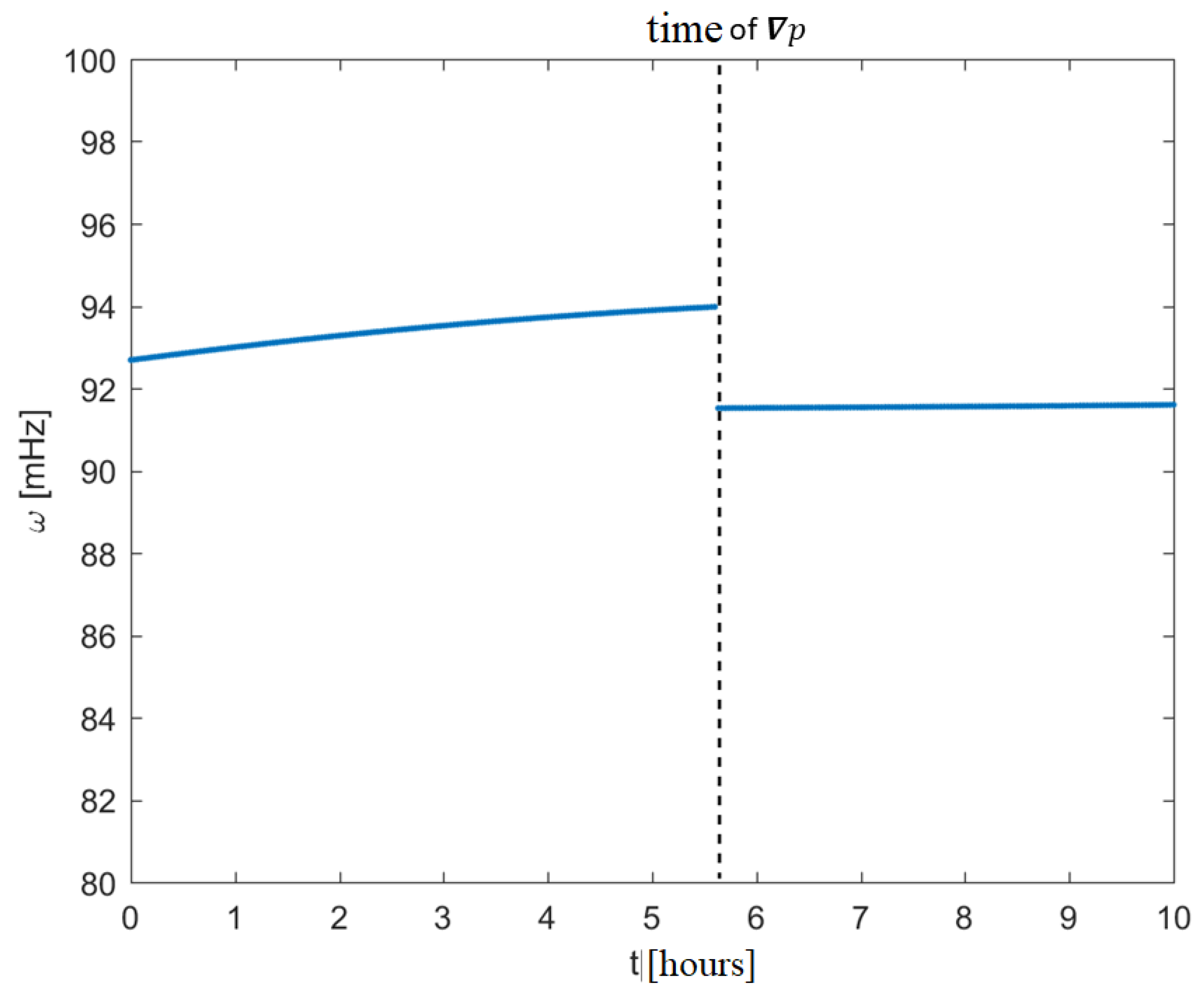 Remotesensing 12 03299 g011 Remotesensing 12 03299 g011